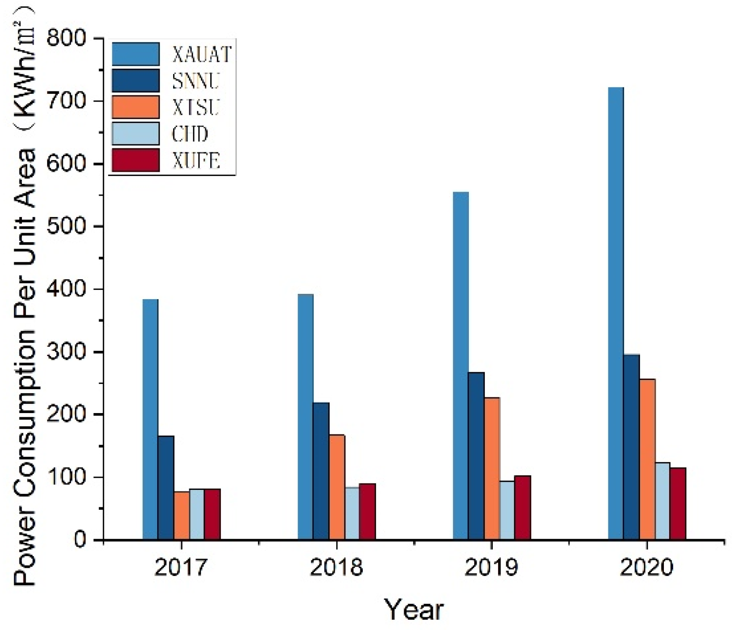 Energies 17 02082 g002