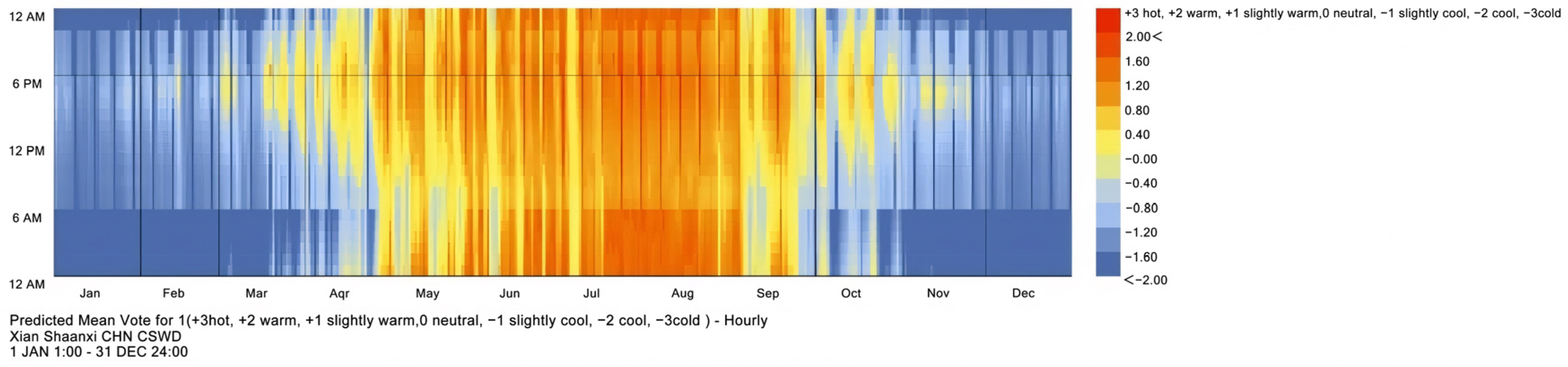 Energies 17 02082 g008