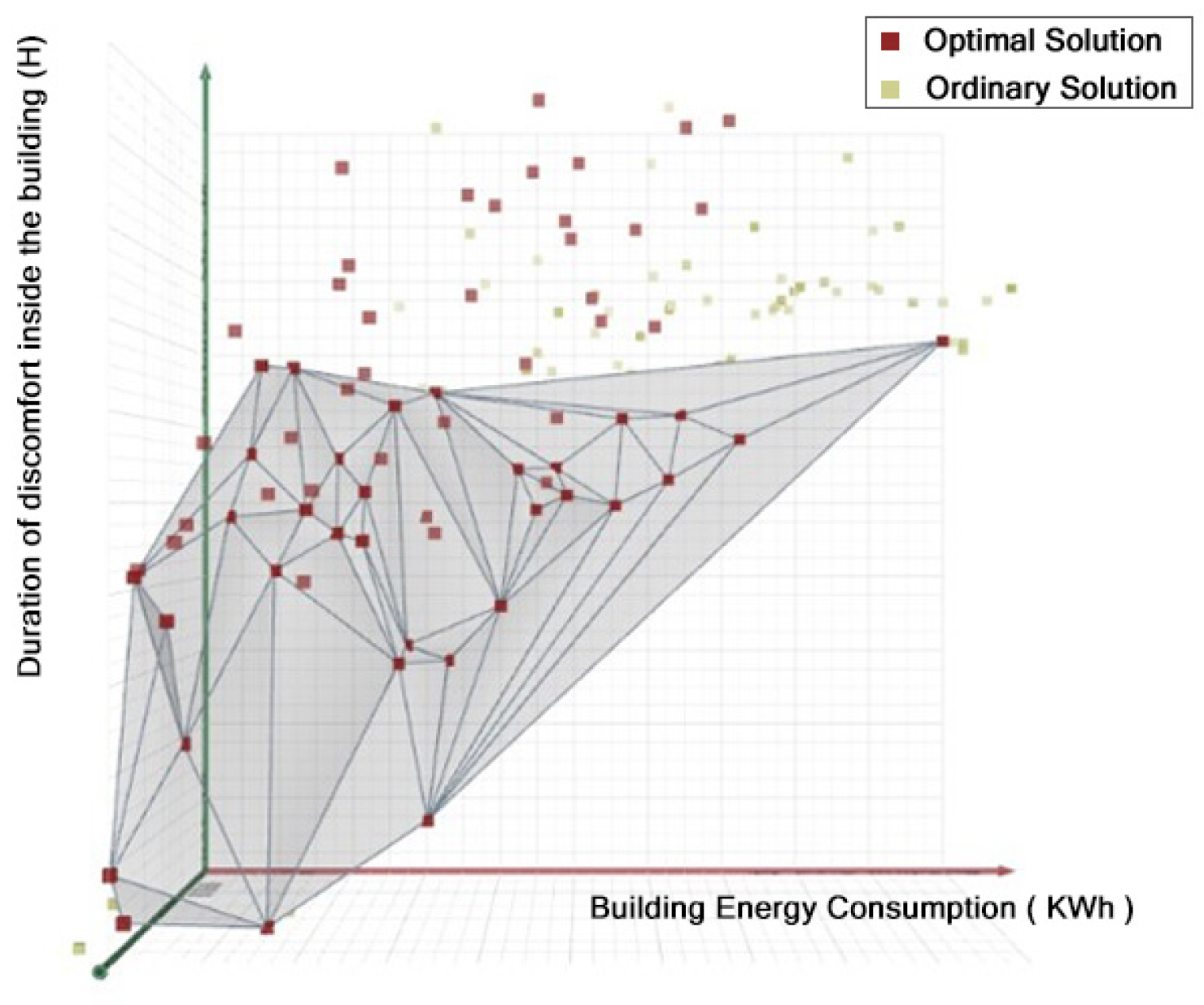 Energies 17 02082 g010