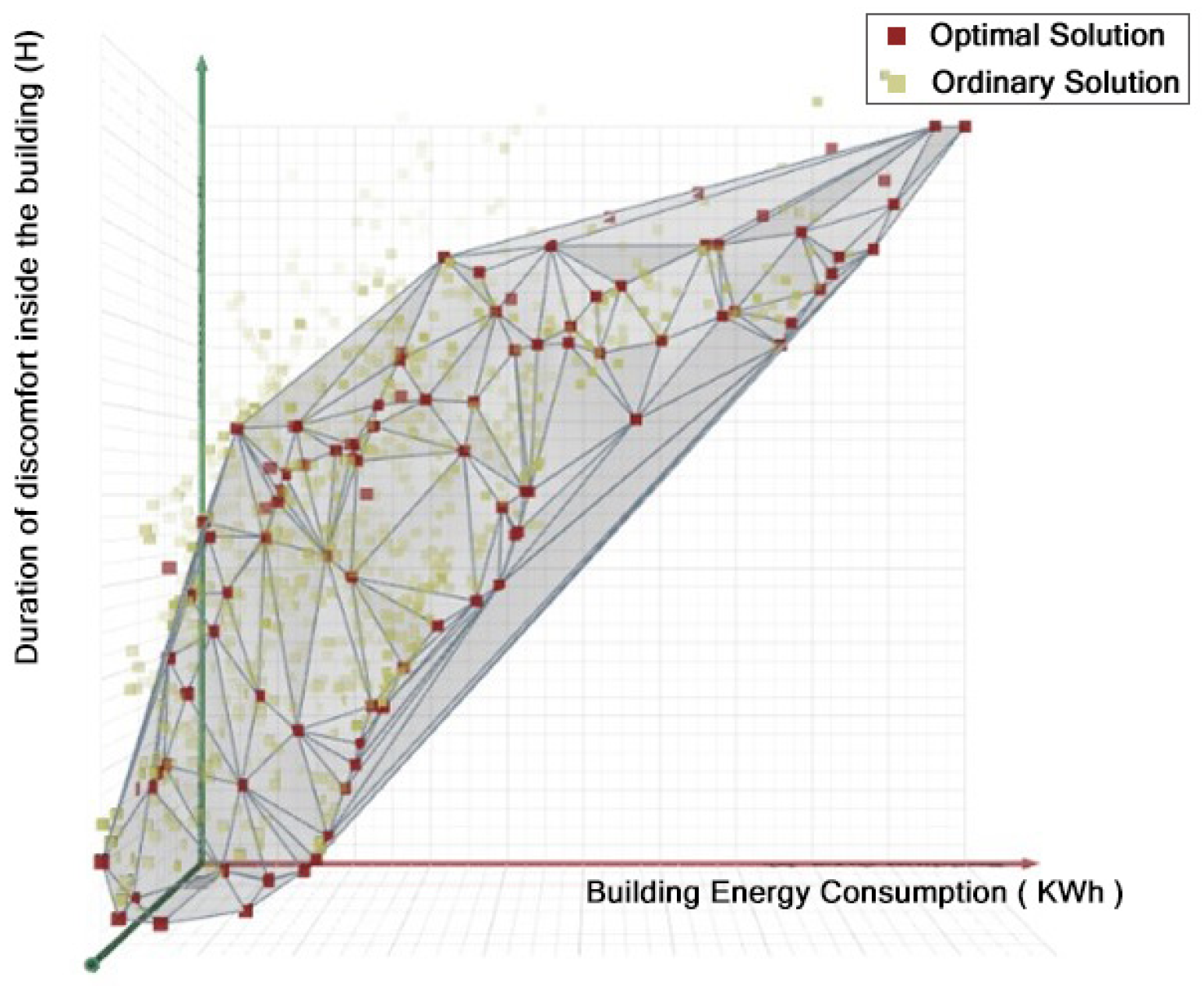 Energies 17 02082 g011