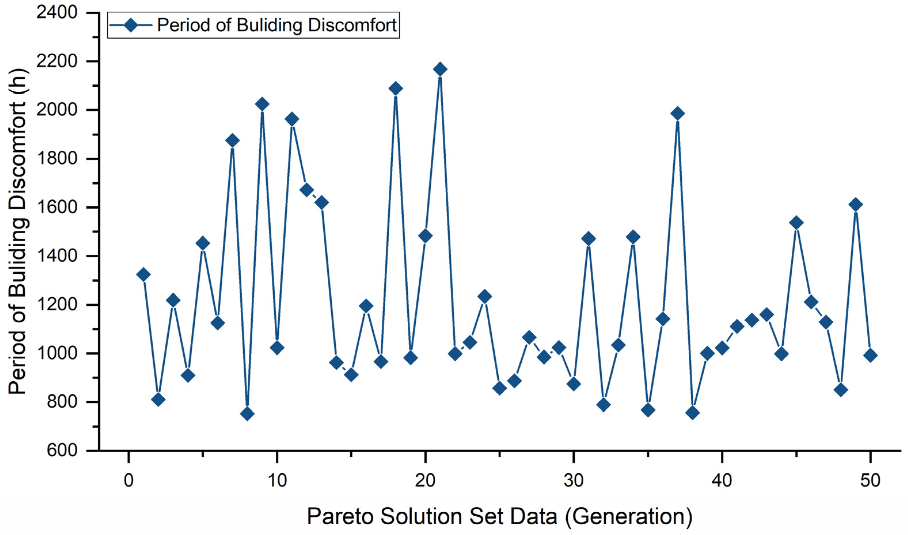 Energies 17 02082 g015