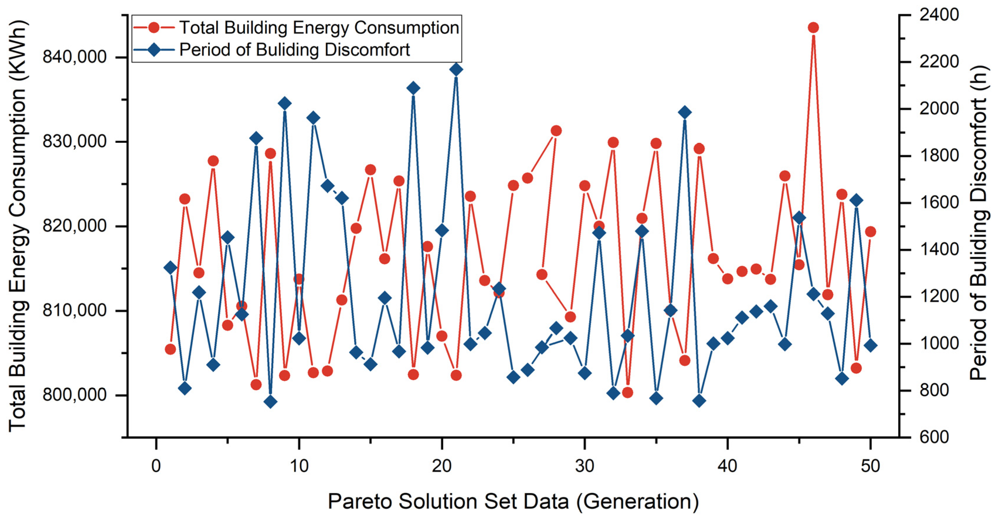Energies 17 02082 g016