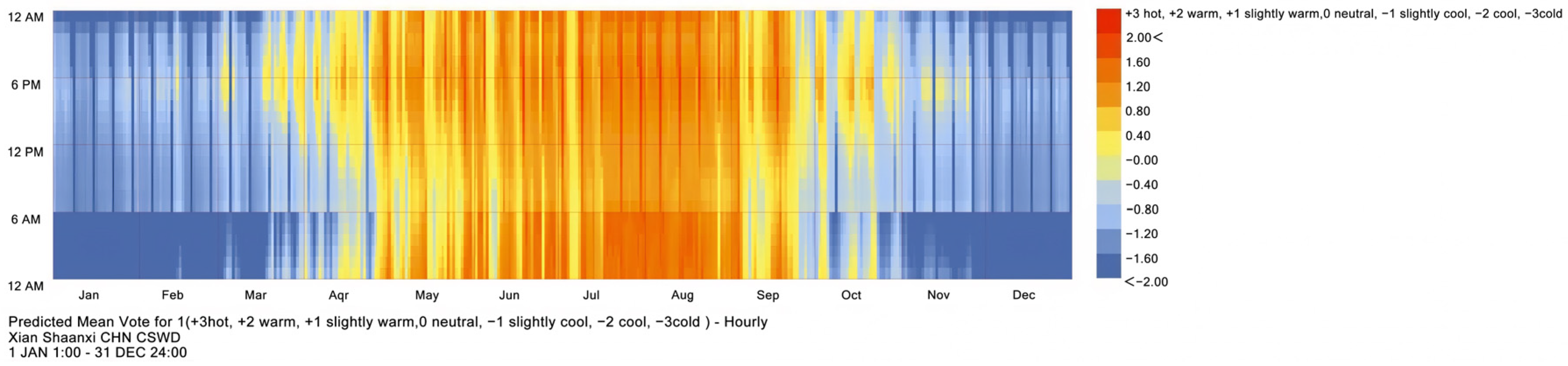 Energies 17 02082 g018