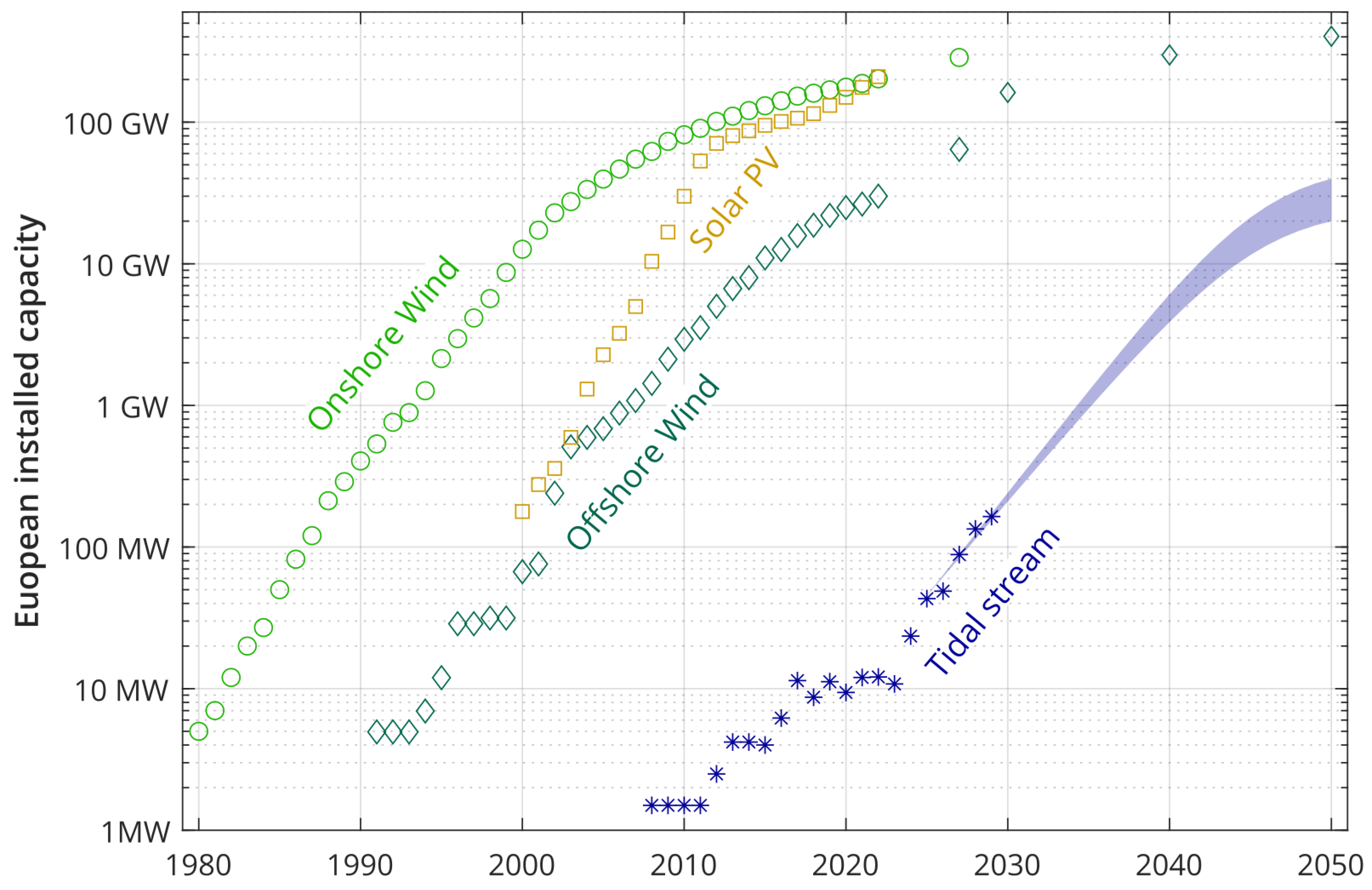 Energies 17 02085 g001
