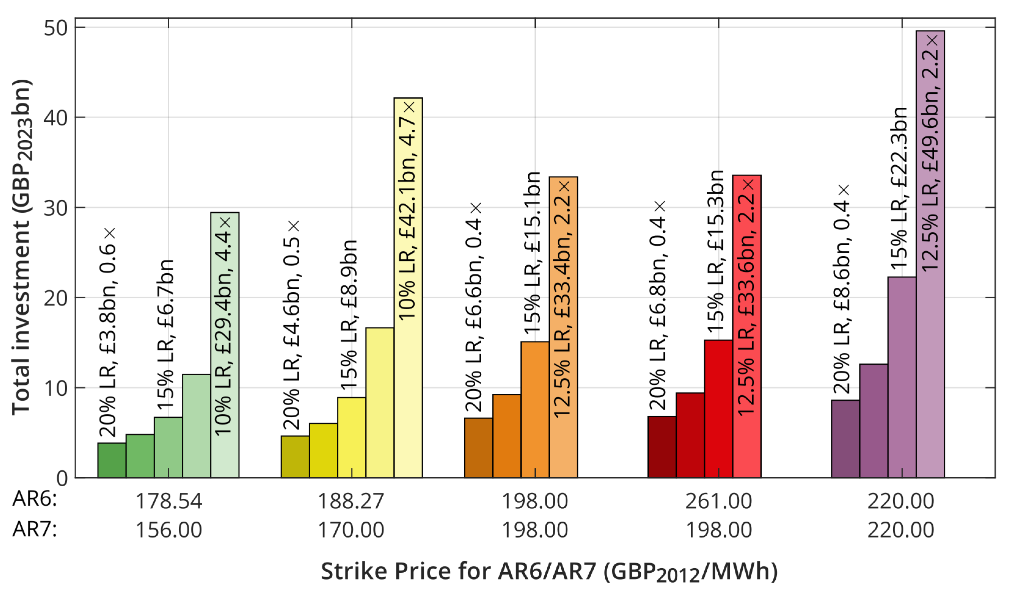Energies 17 02085 g011