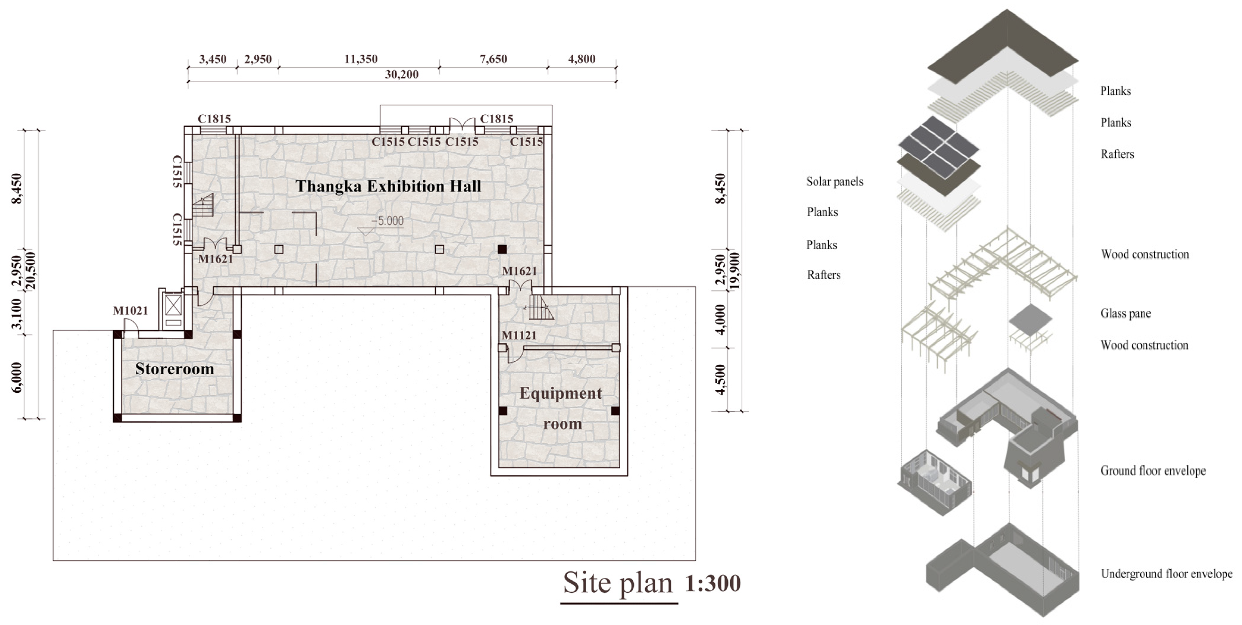 Energies 17 02091 g004