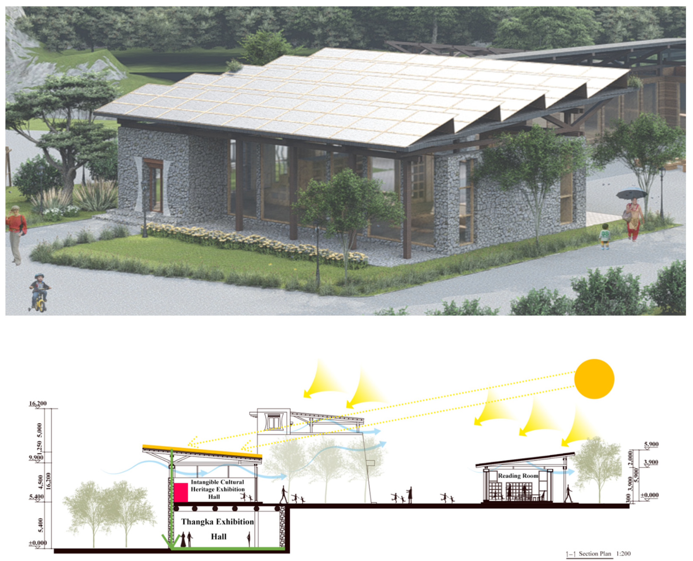 Energies 17 02091 g005