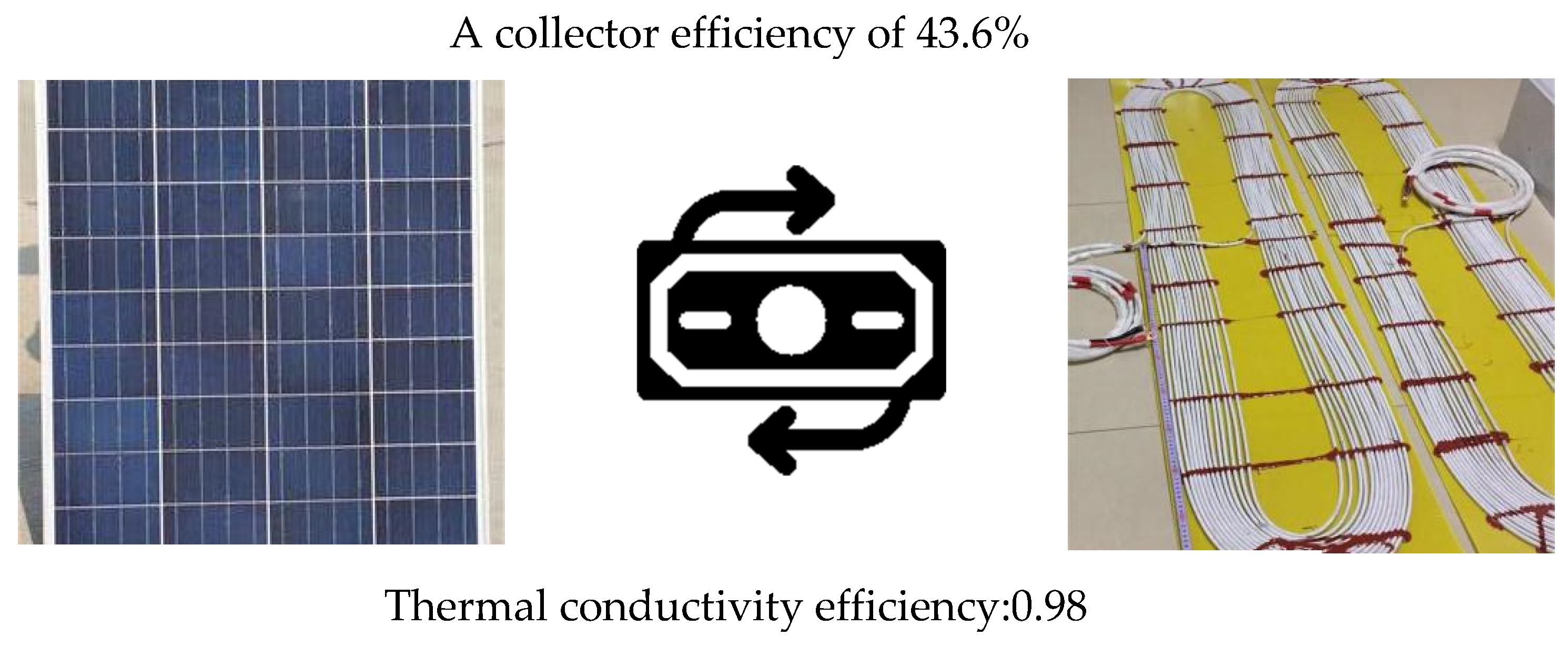 Energies 17 02091 g006