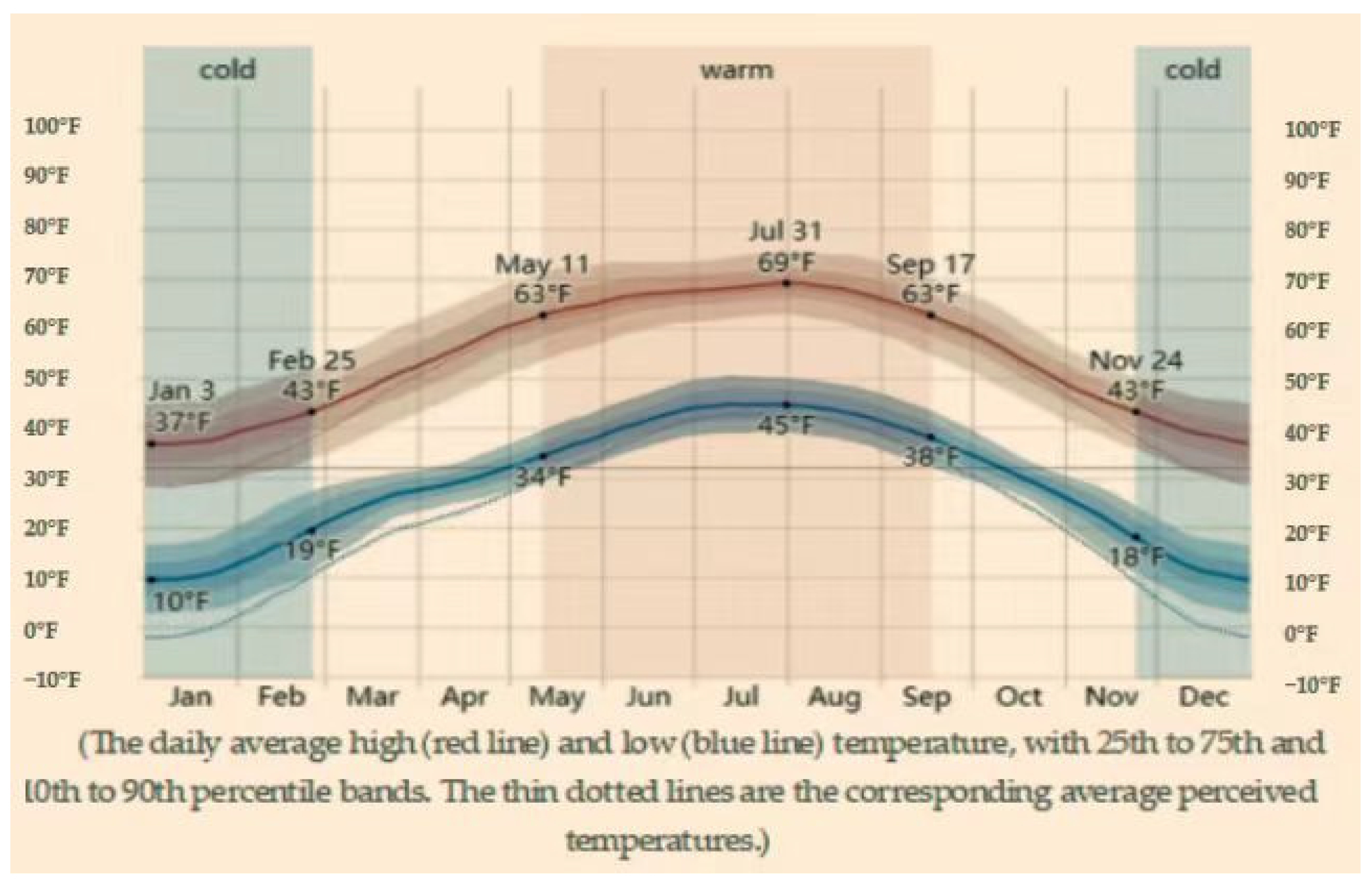 Energies 17 02091 g009