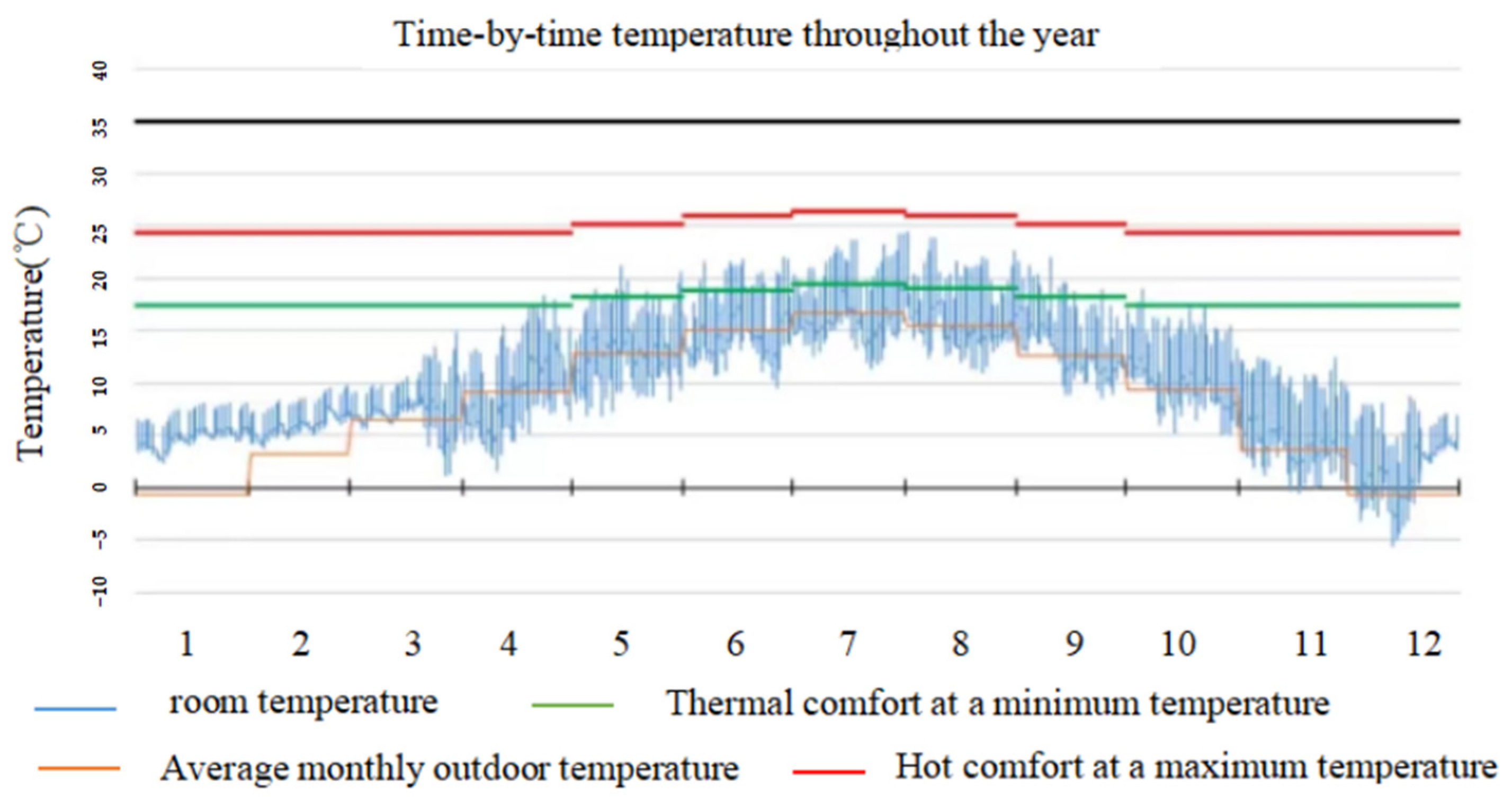 Energies 17 02091 g011