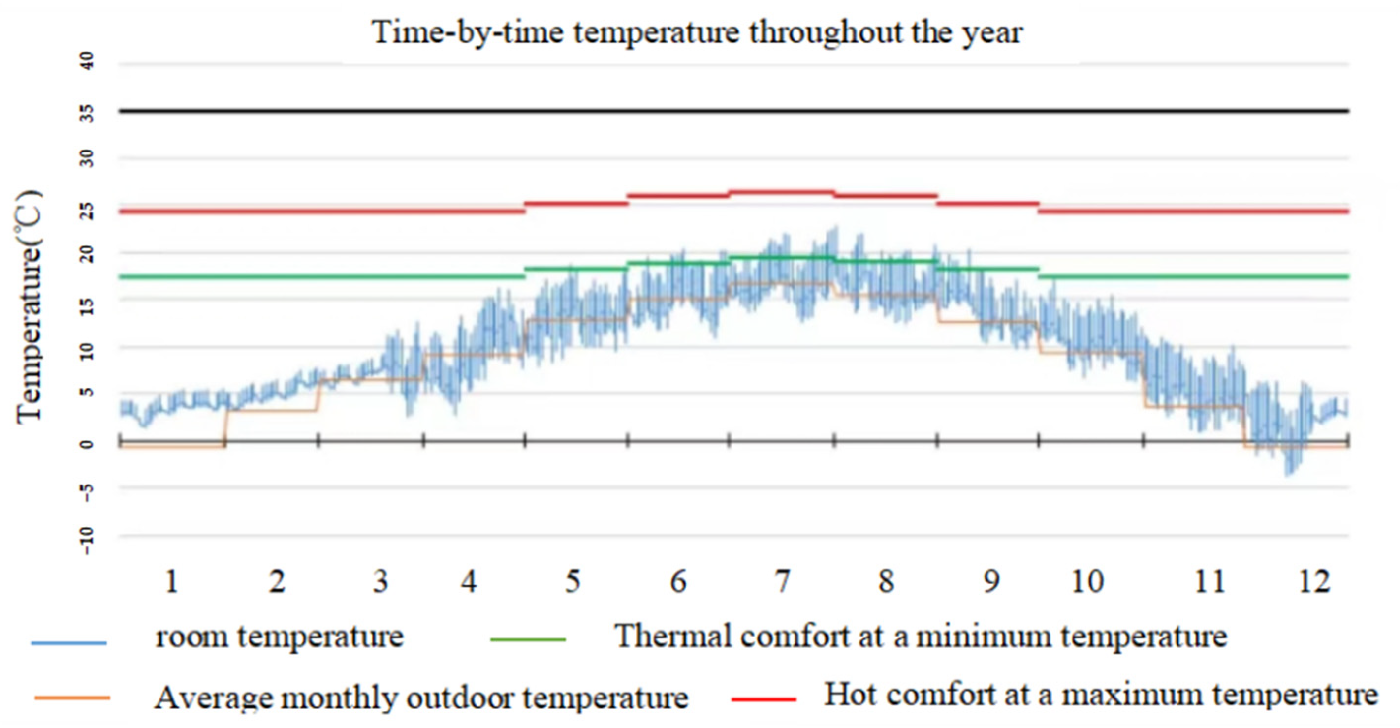 Energies 17 02091 g012
