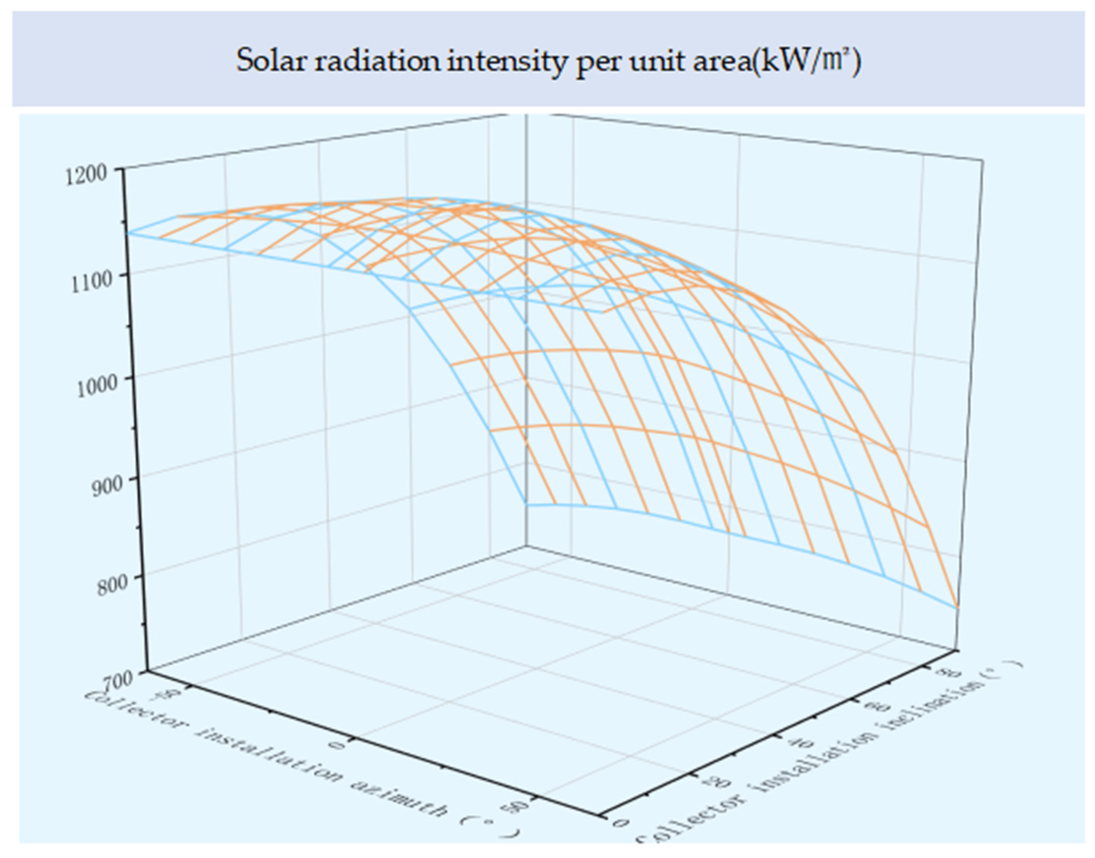 Energies 17 02091 g015