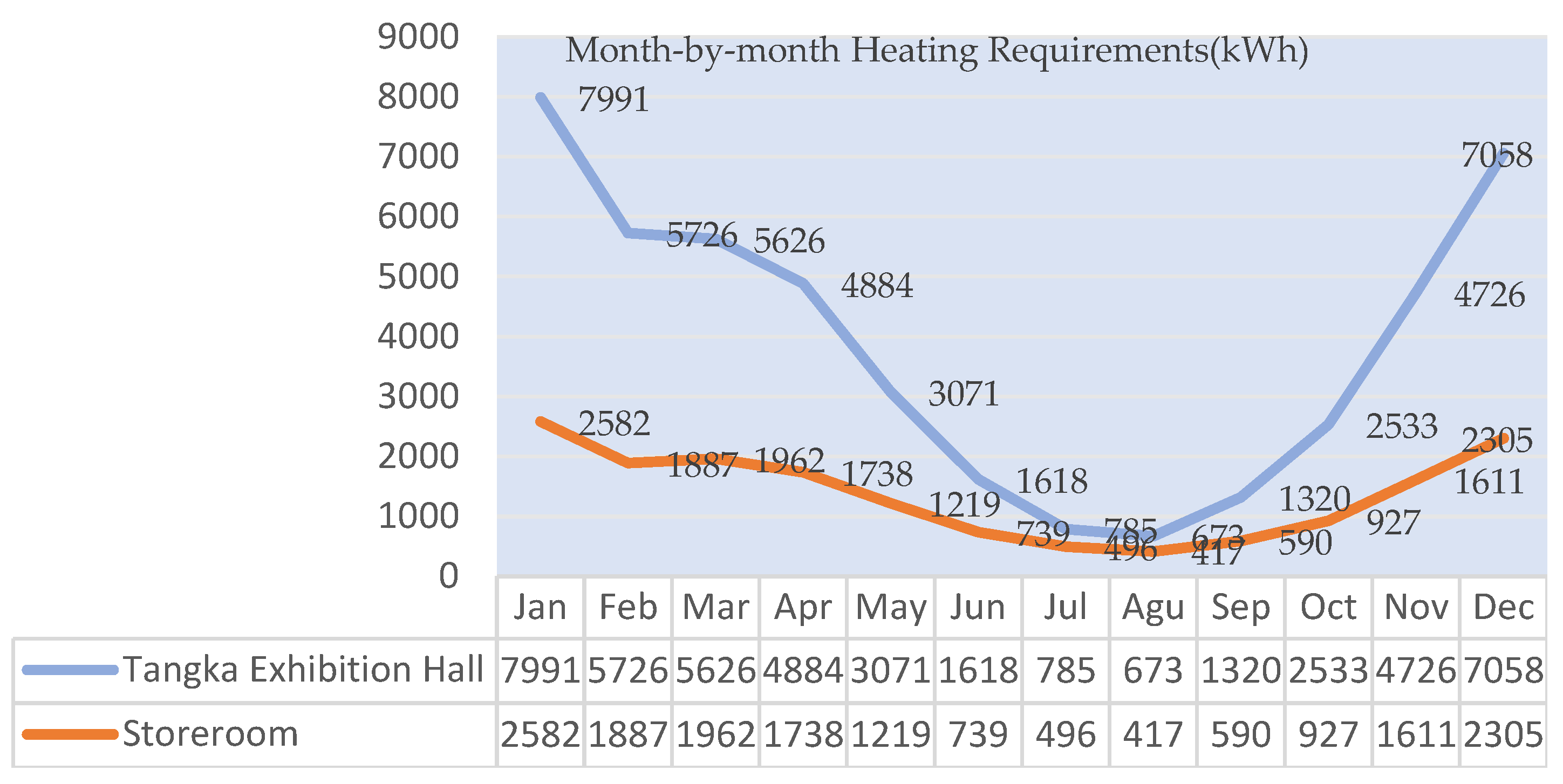 Energies 17 02091 g016