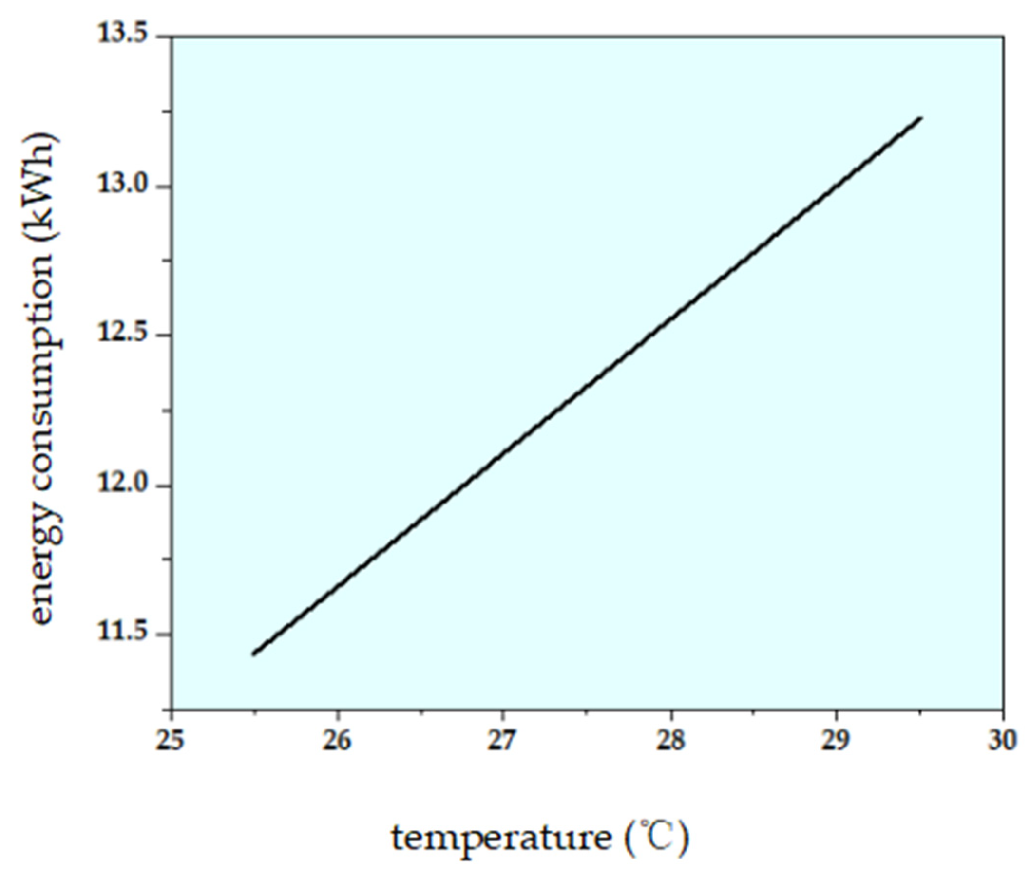 Energies 17 02091 g017