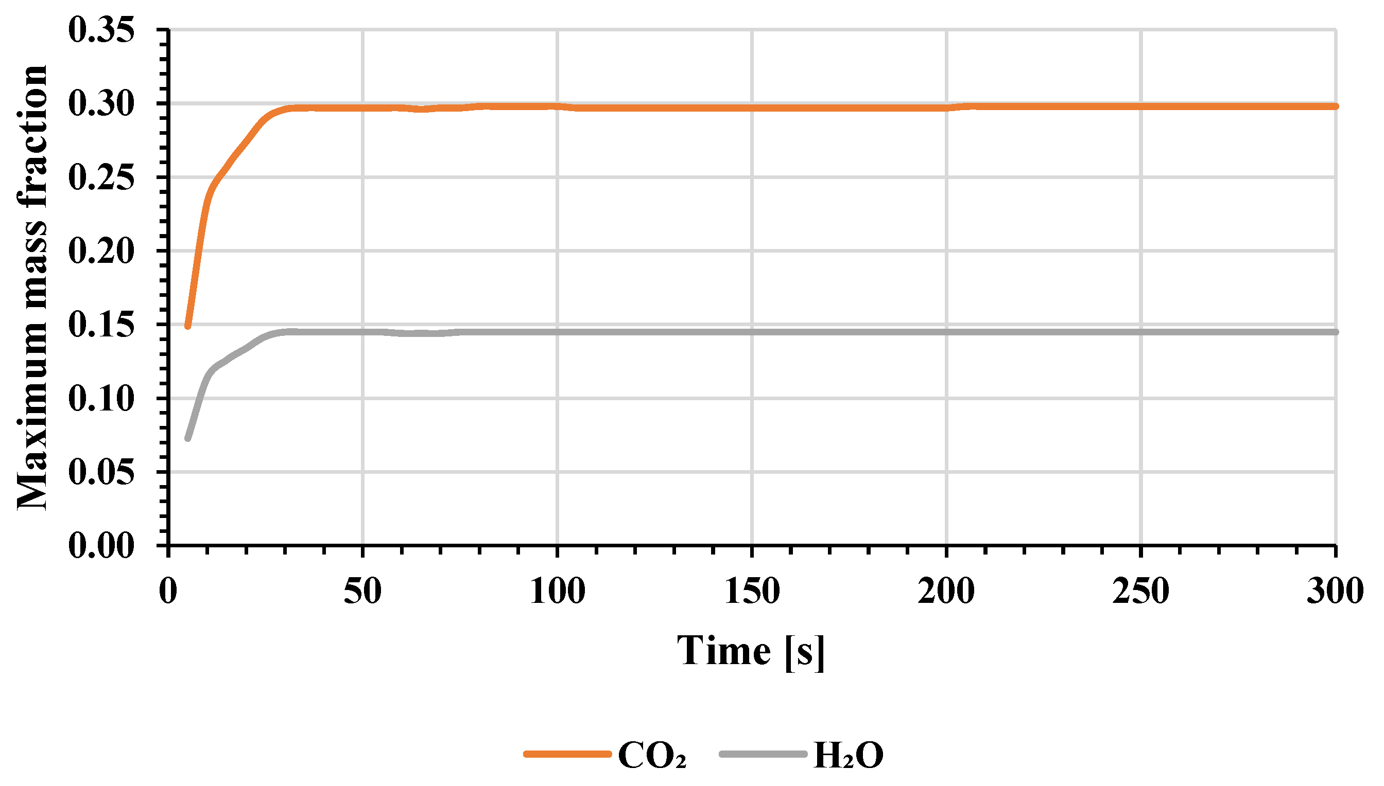 Energies 17 02092 g002