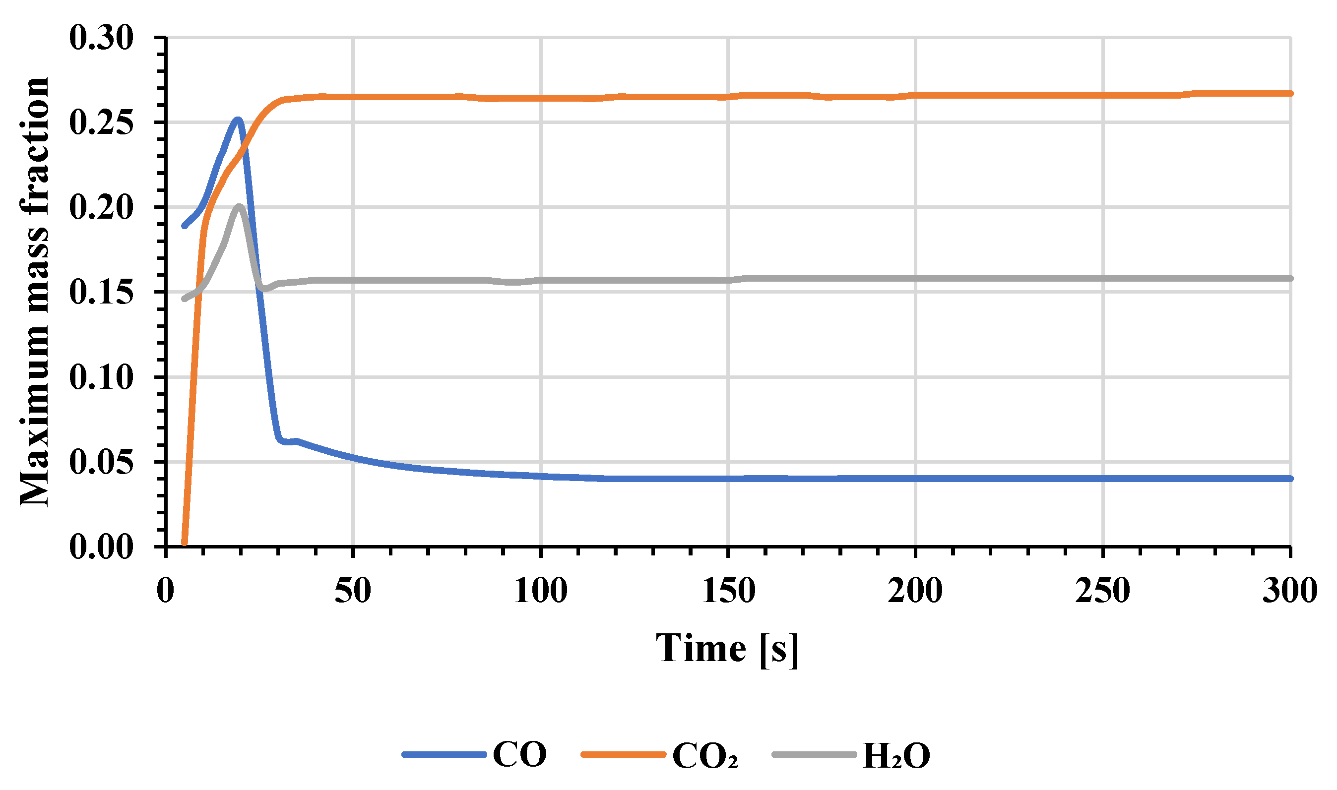 Energies 17 02092 g003