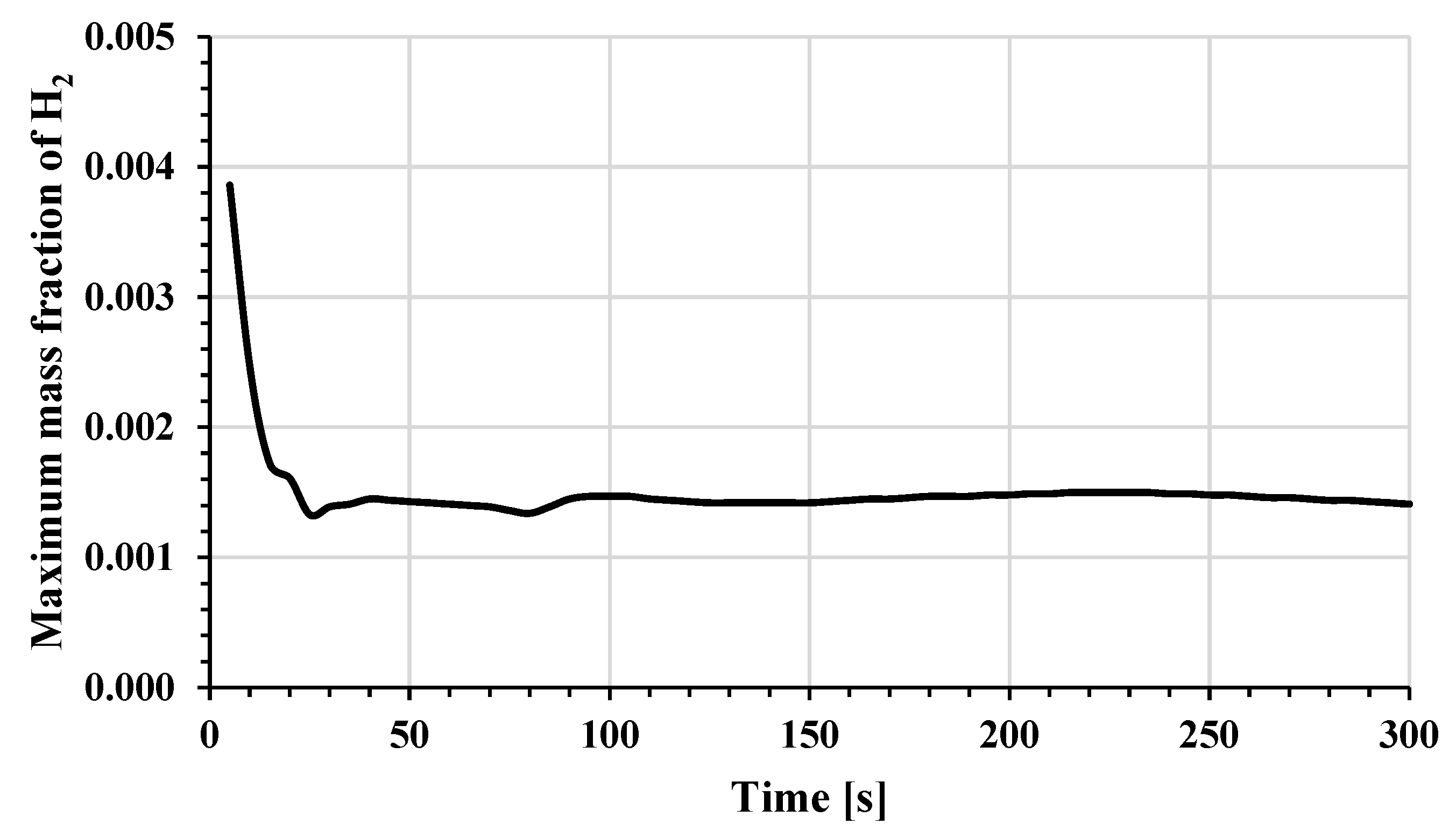 Energies 17 02092 g005