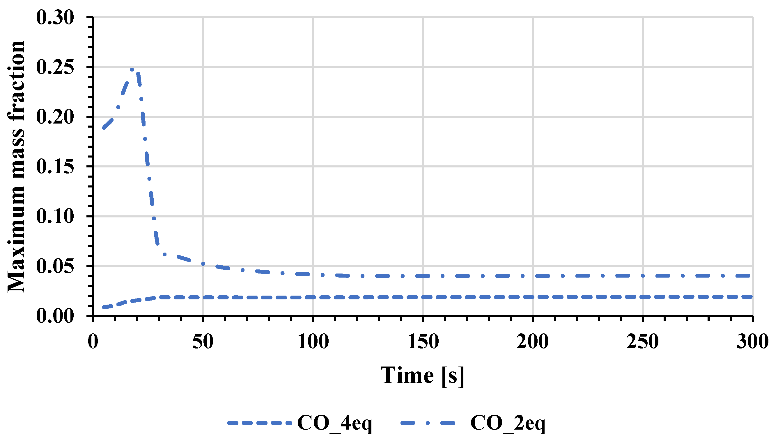 Energies 17 02092 g007