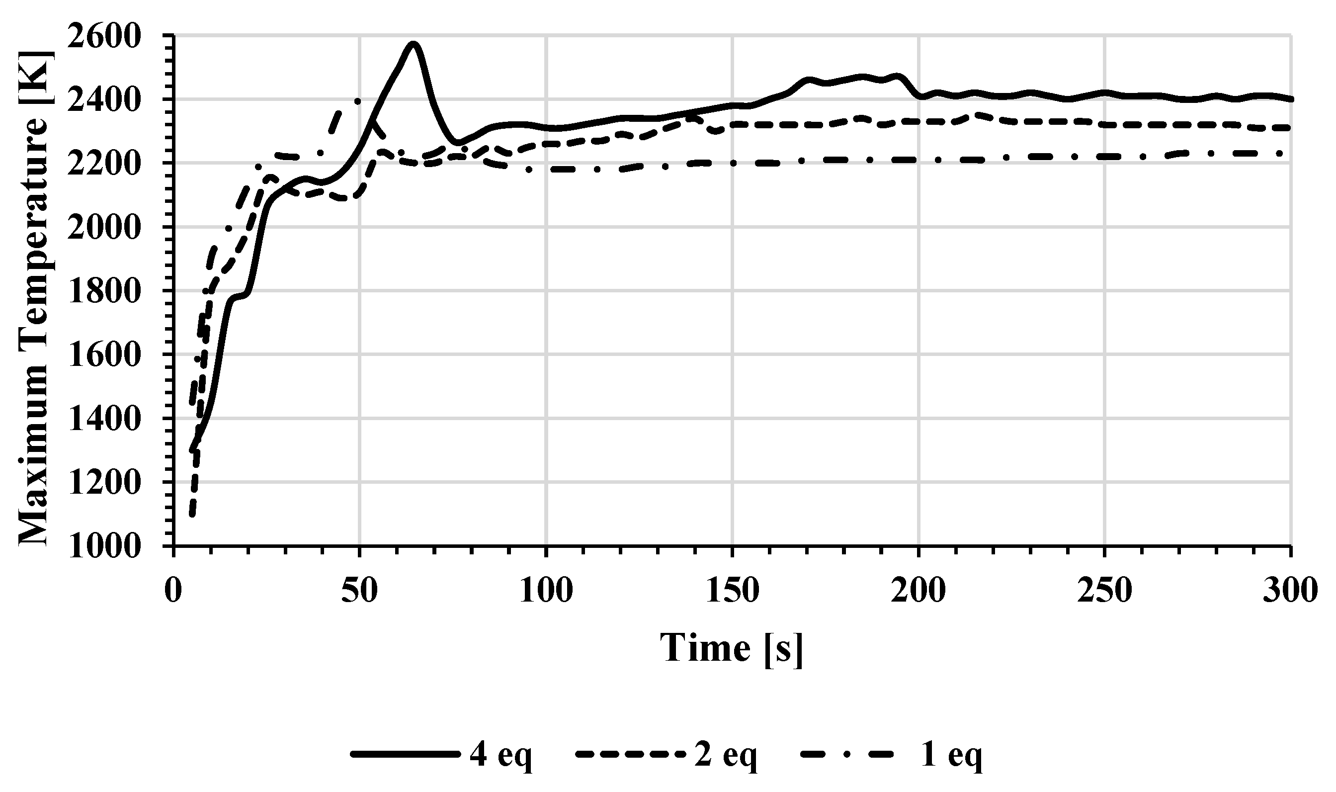 Energies 17 02092 g008