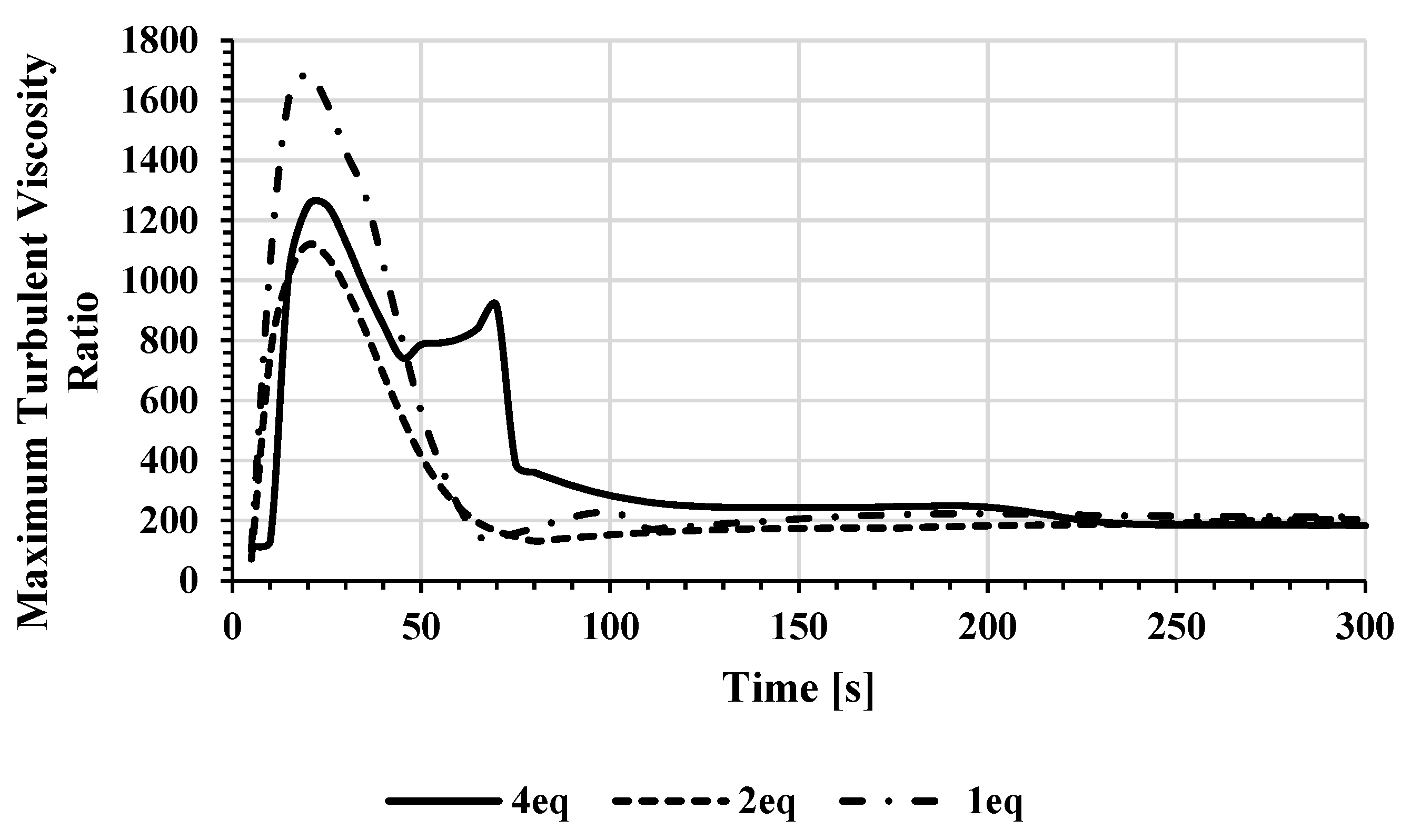 Energies 17 02092 g010