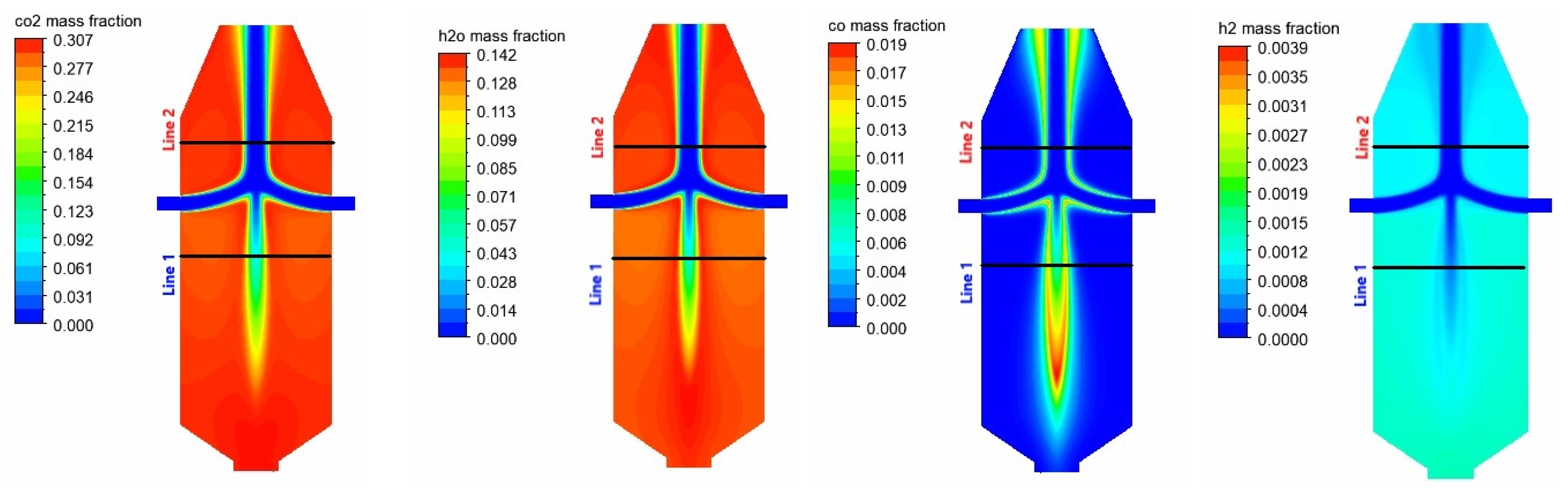 Energies 17 02092 g013