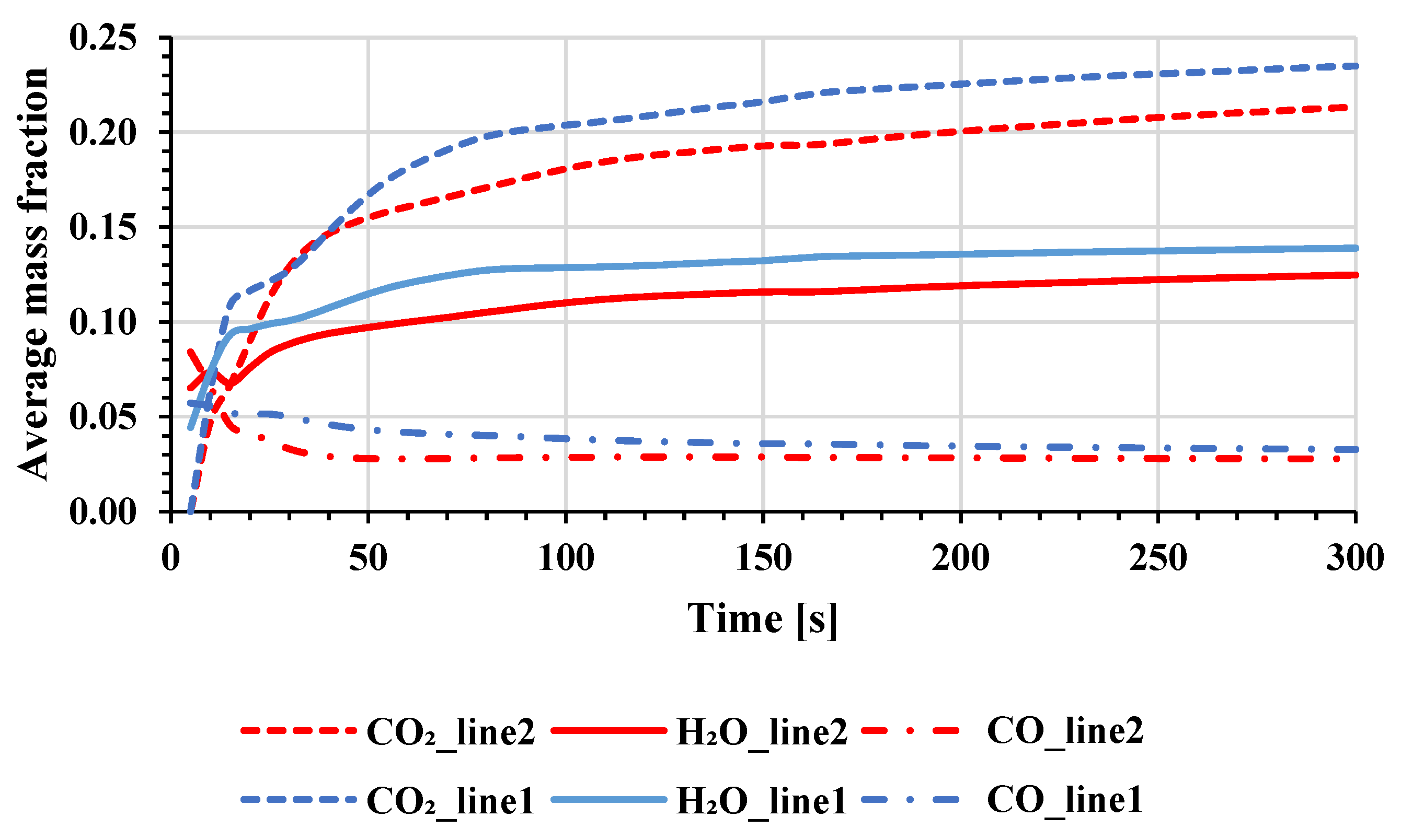 Energies 17 02092 g015