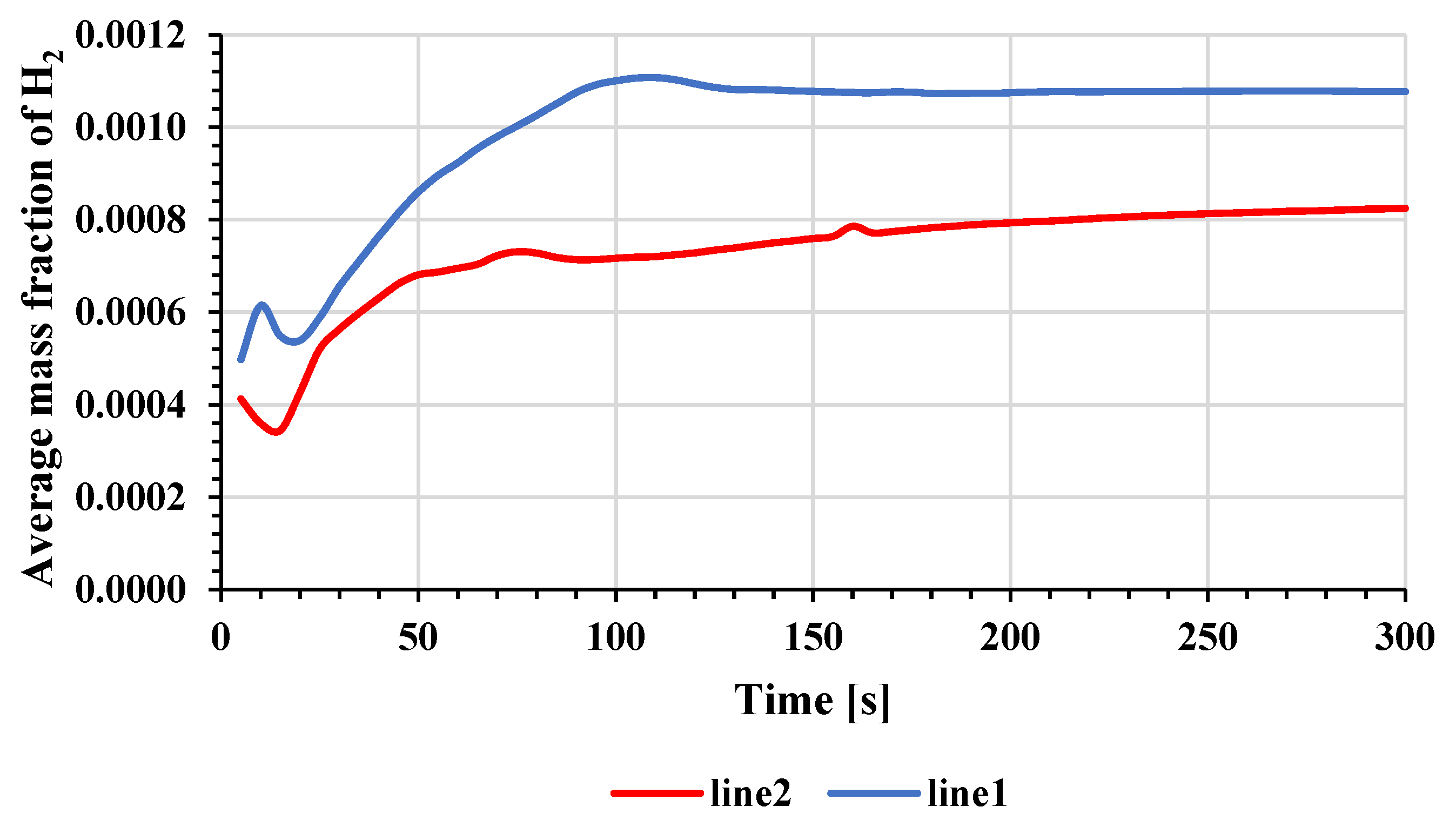 Energies 17 02092 g017