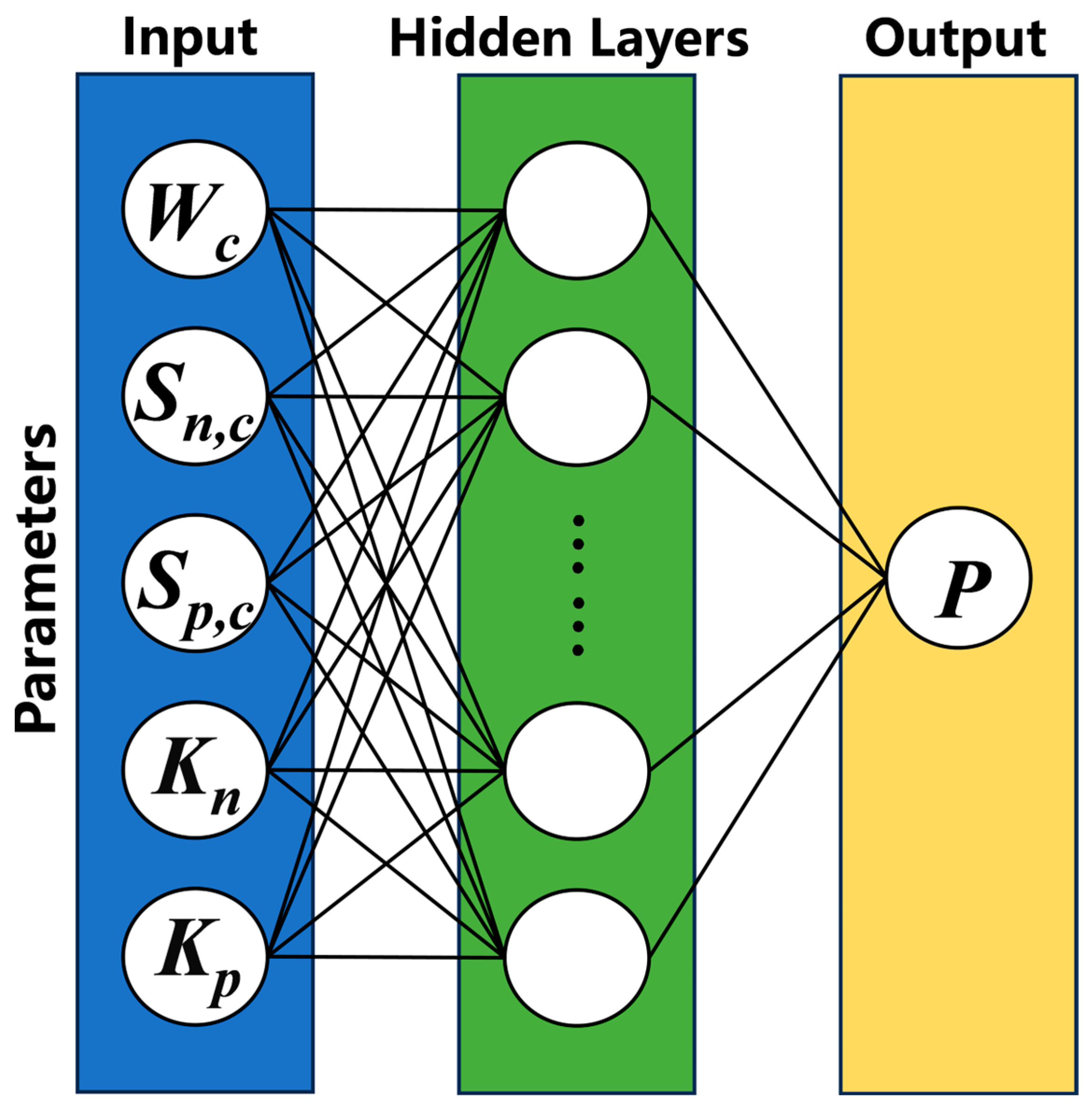 Energies 17 02094 g003