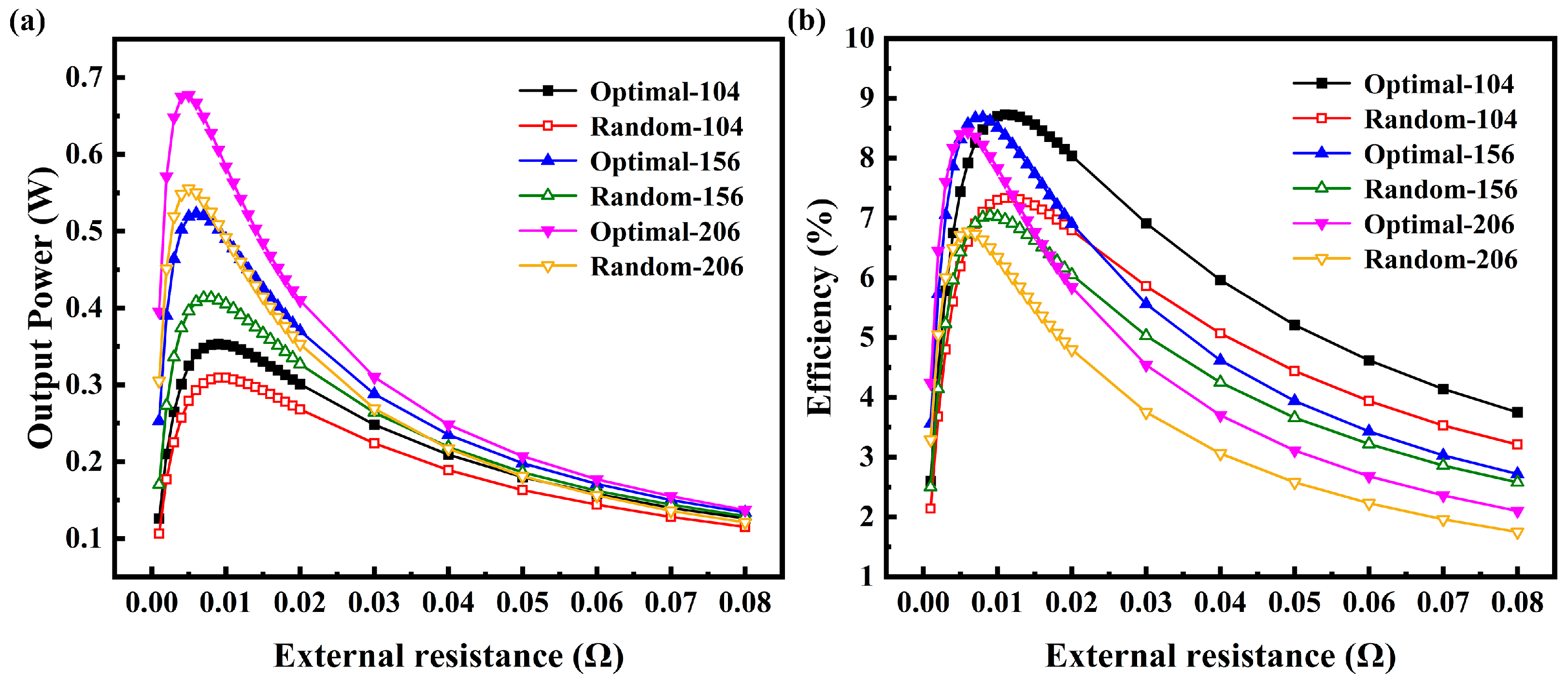 Energies 17 02094 g008