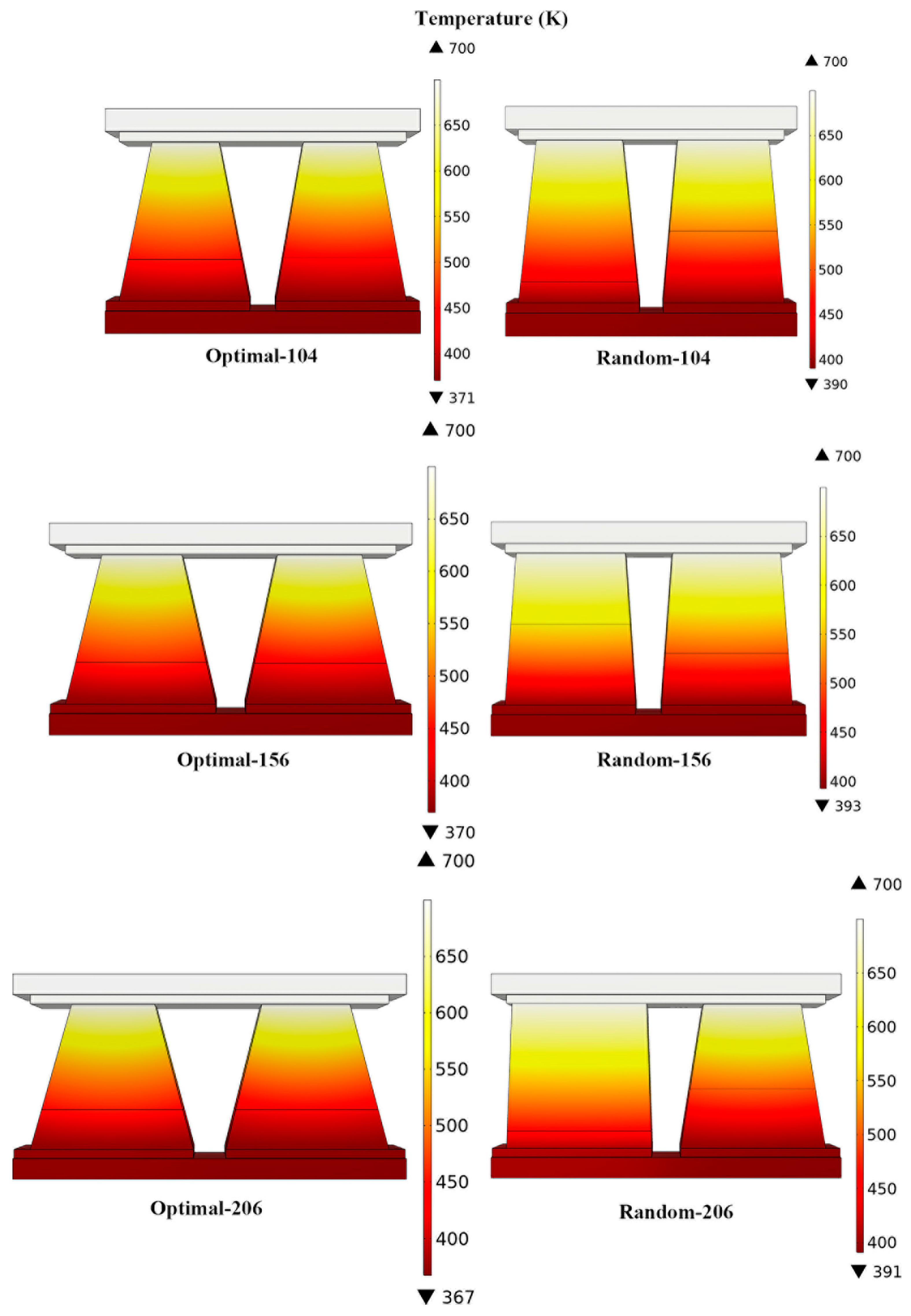 Energies 17 02094 g009