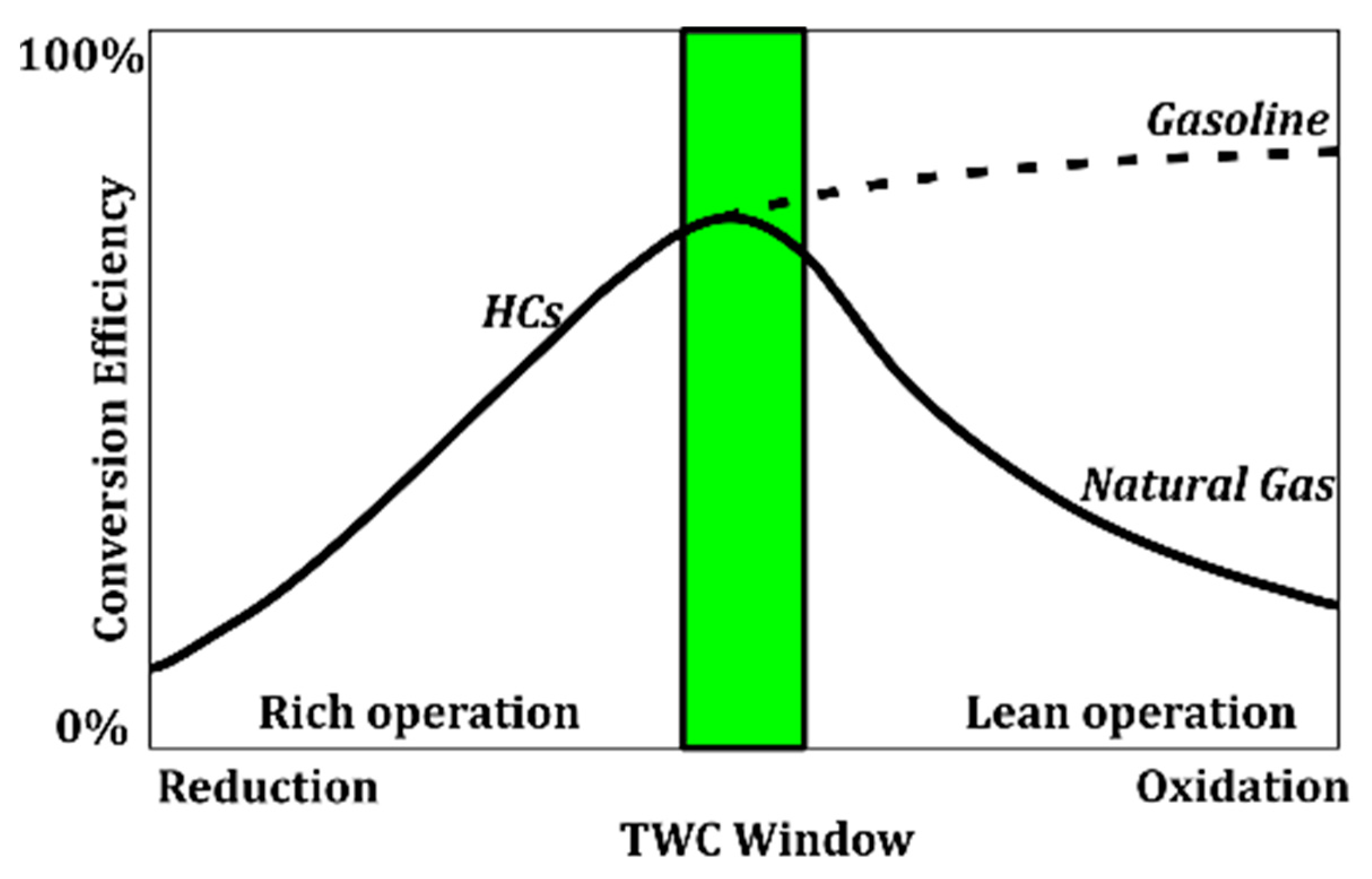 Energies 17 02095 g001 Energies 17 02095 g001