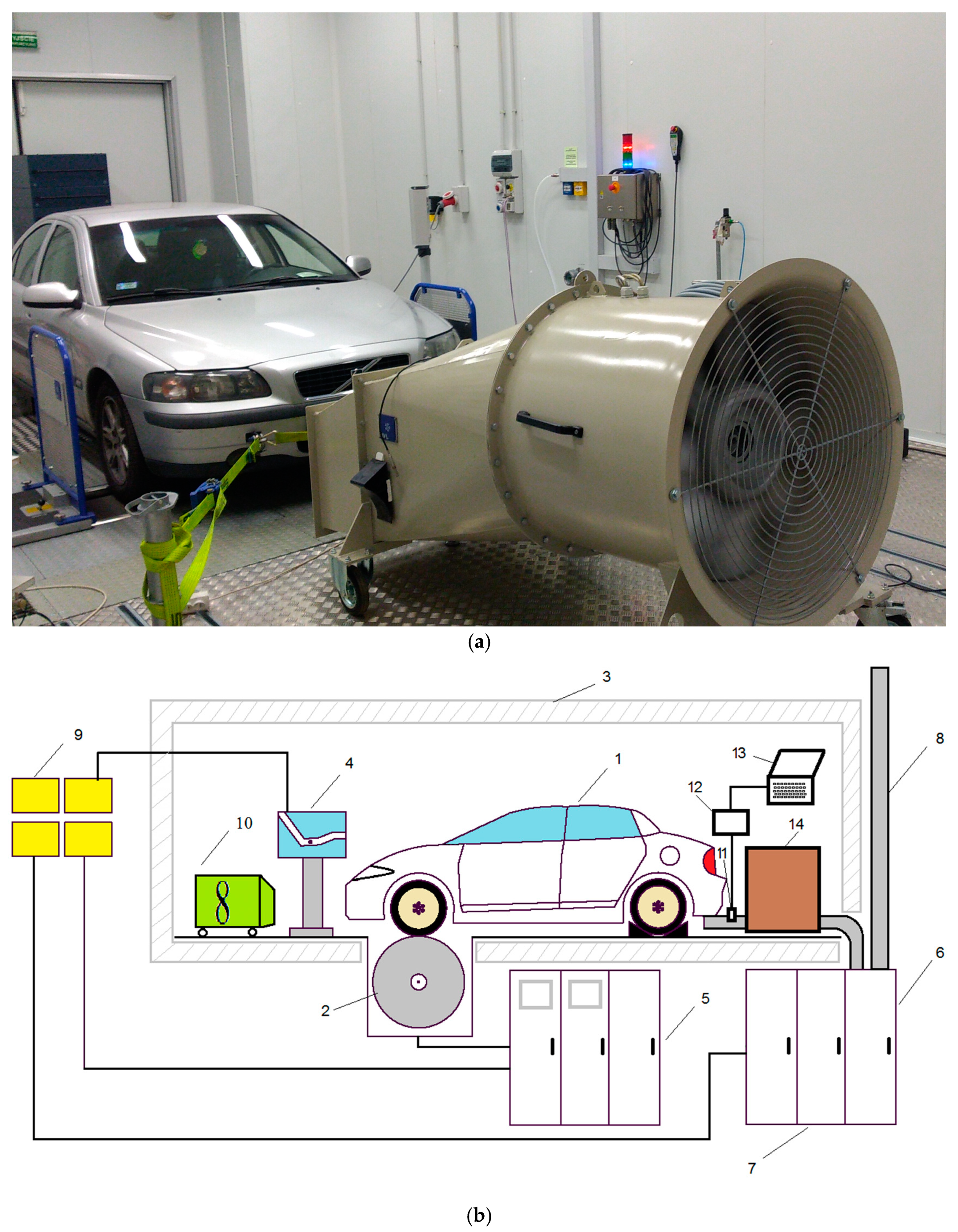 Energies 17 02095 g002 Energies 17 02095 g002