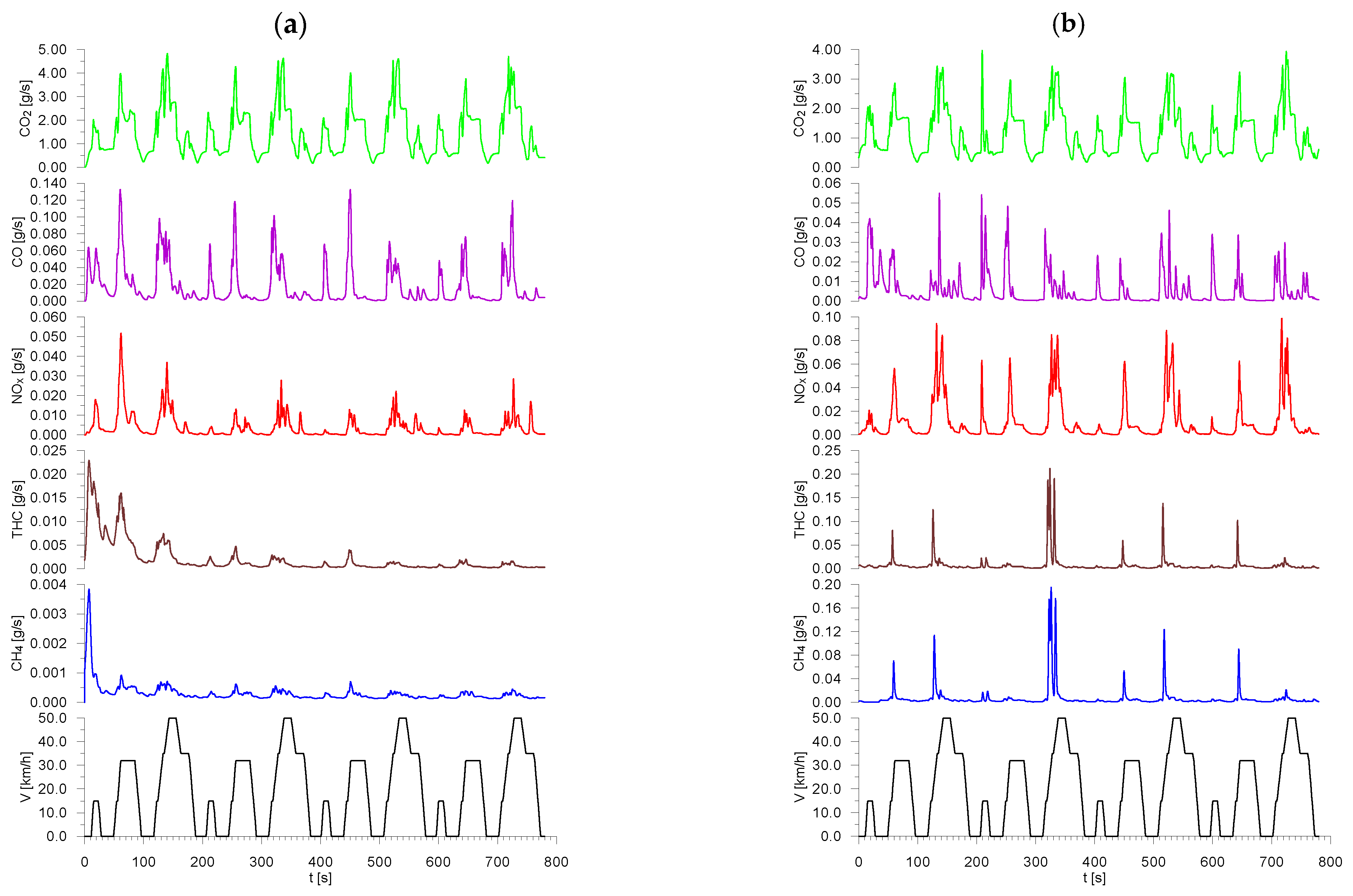 Energies 17 02095 g003 Energies 17 02095 g003