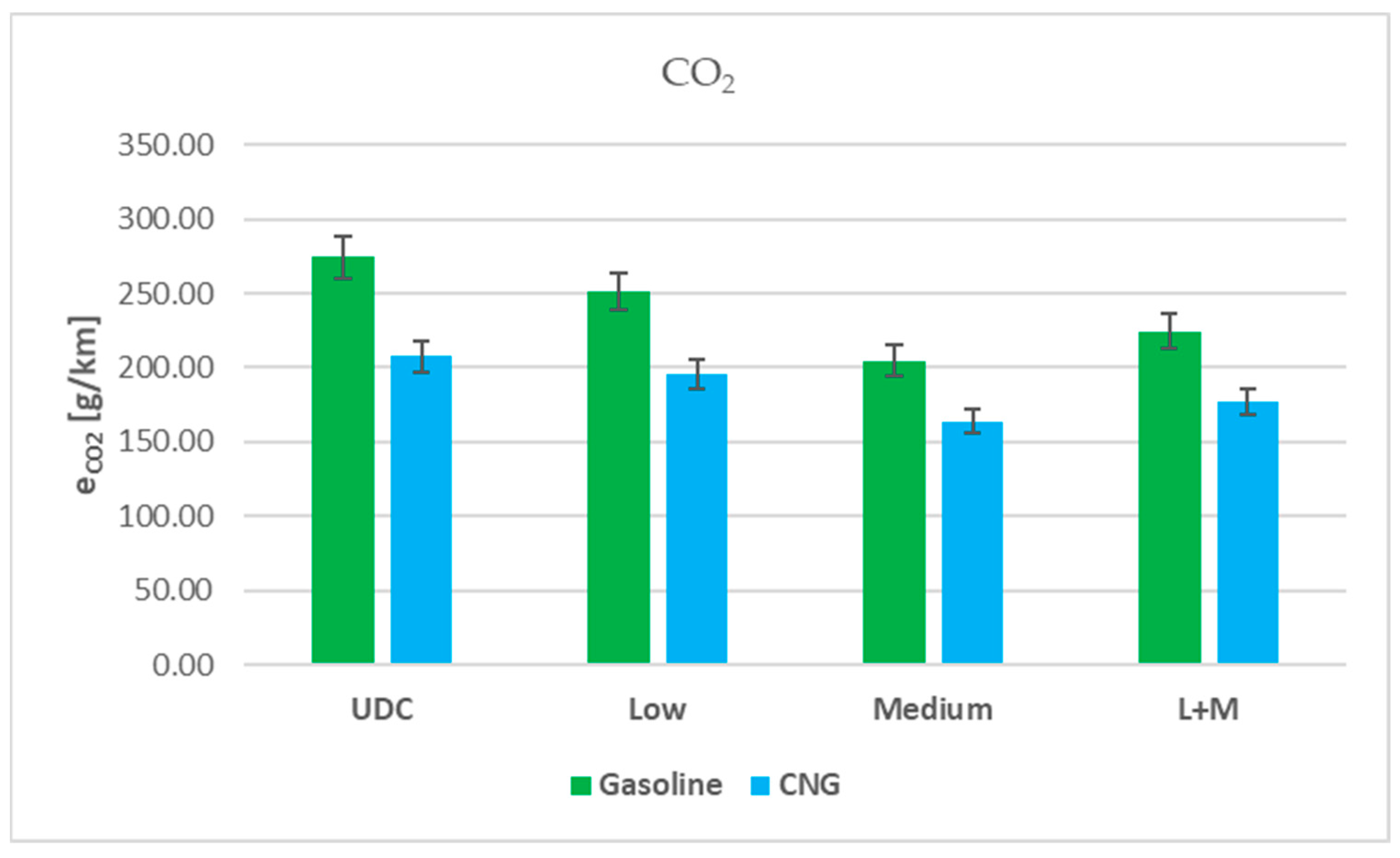 Energies 17 02095 g006 Energies 17 02095 g006