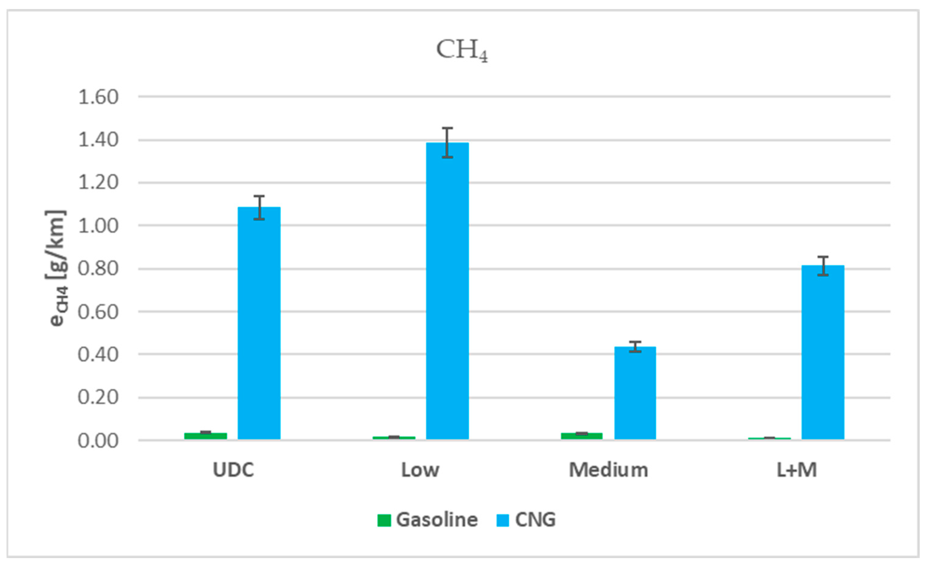 Energies 17 02095 g007 Energies 17 02095 g007