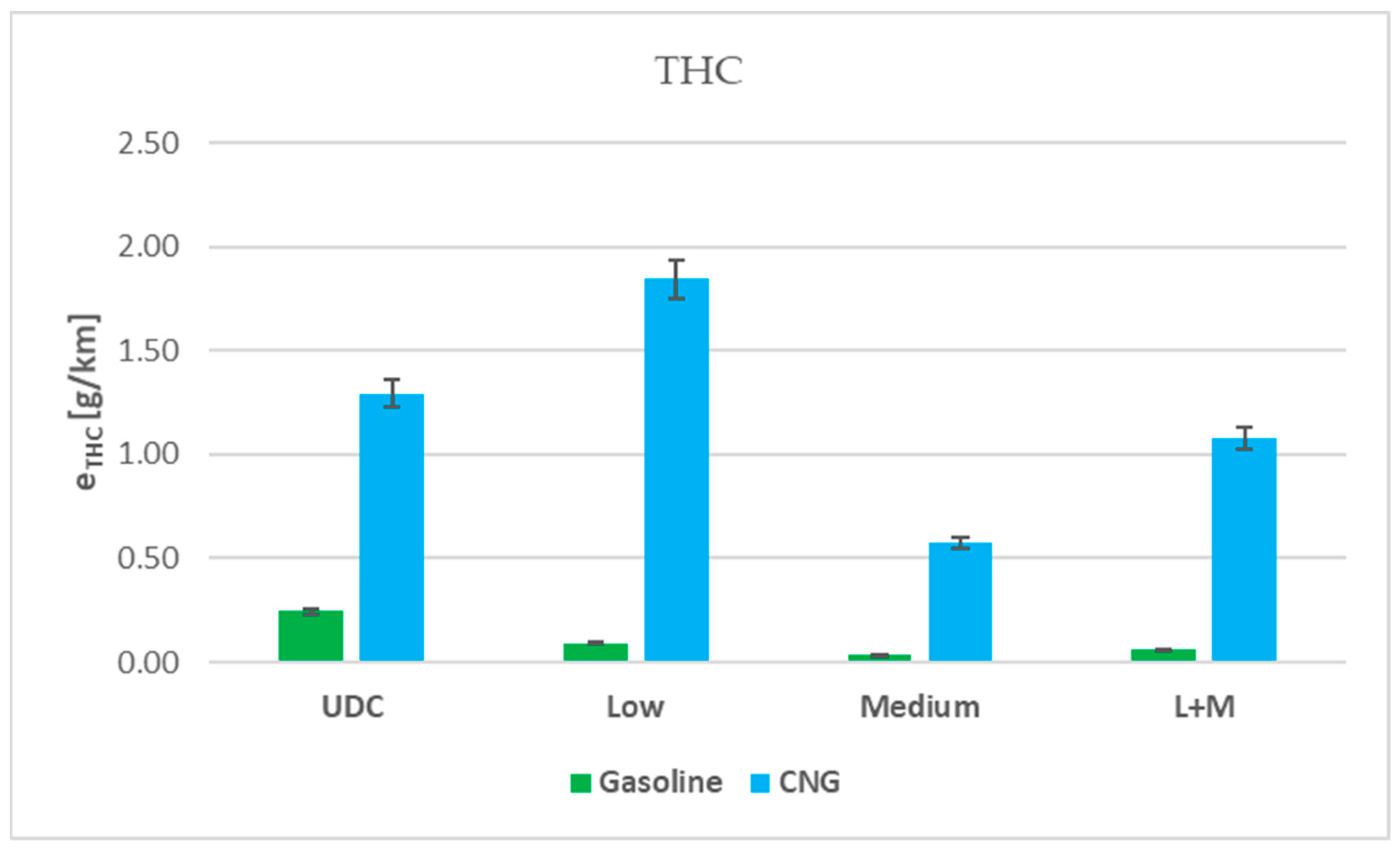 Energies 17 02095 g010 Energies 17 02095 g010