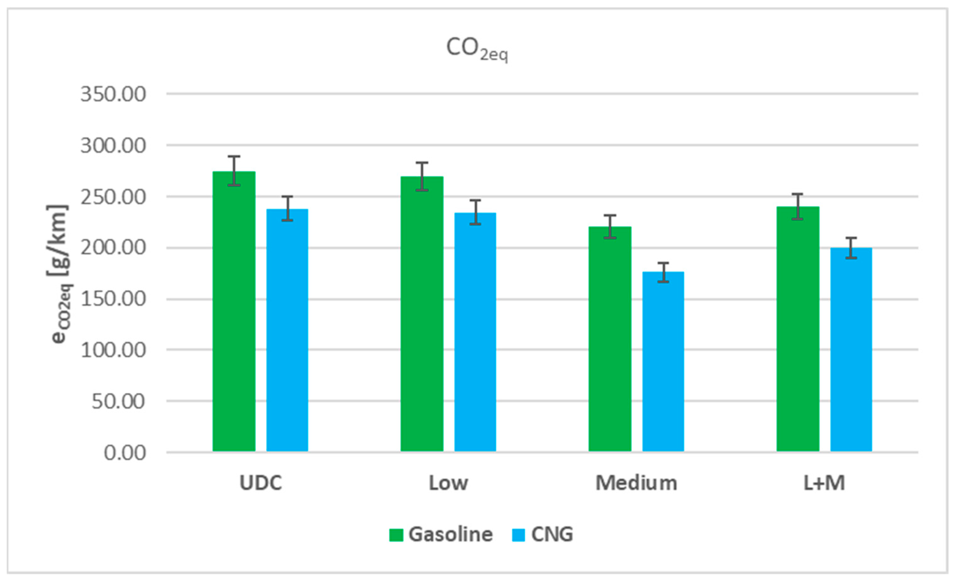 Energies 17 02095 g011 Energies 17 02095 g011