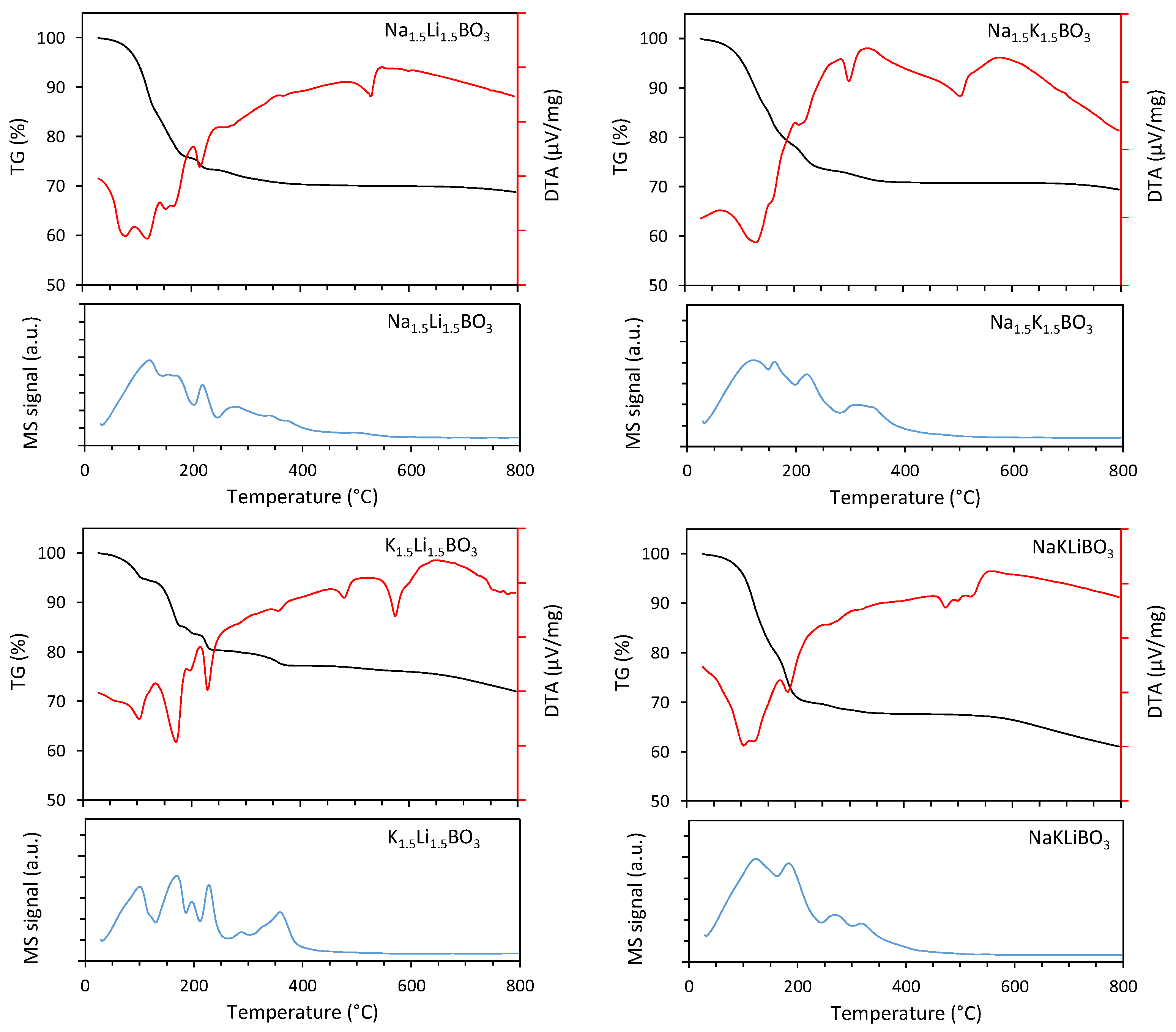 Energies 17 02097 g001 Energies 17 02097 g001
