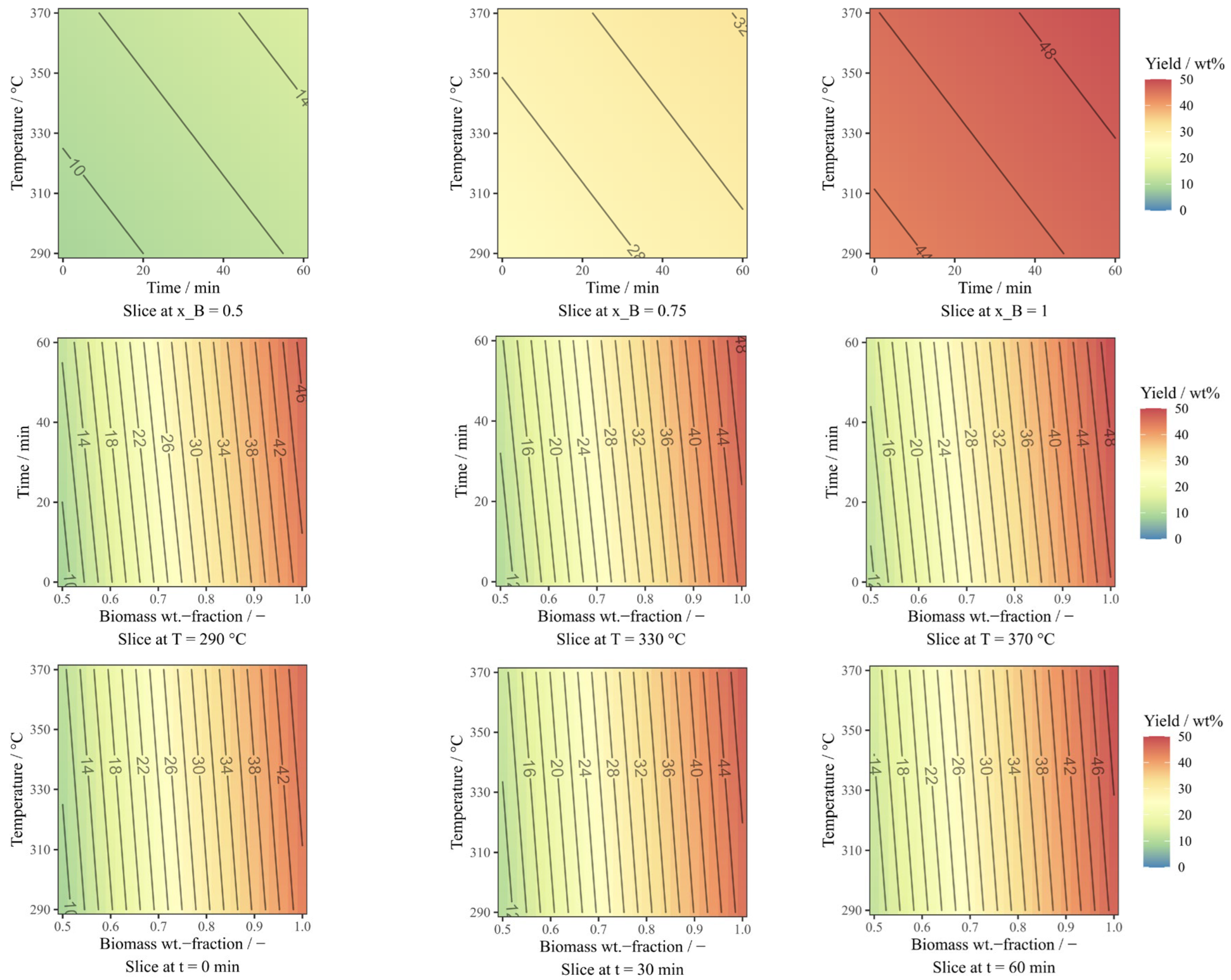 Energies 17 02098 g003