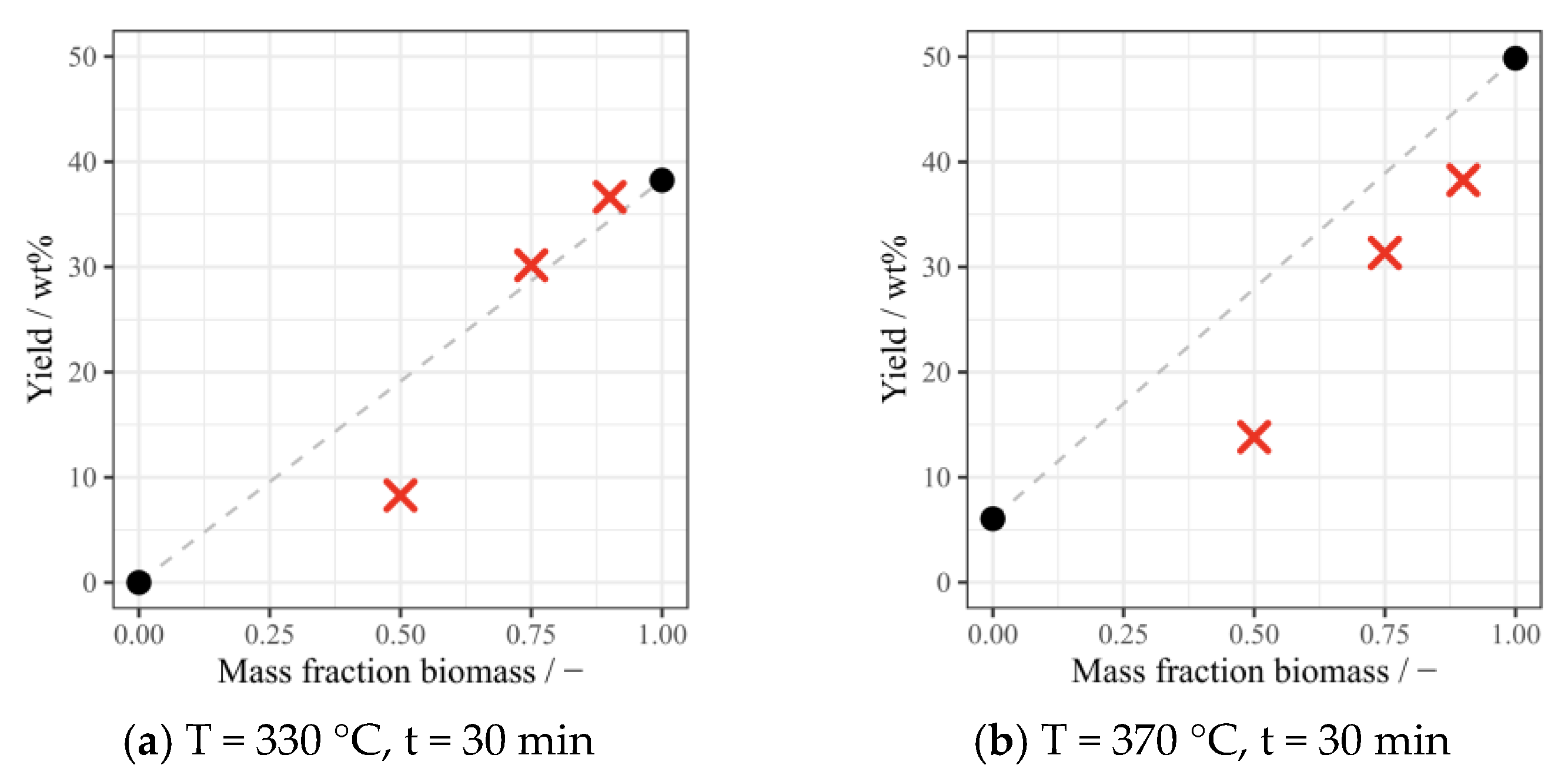Energies 17 02098 g005