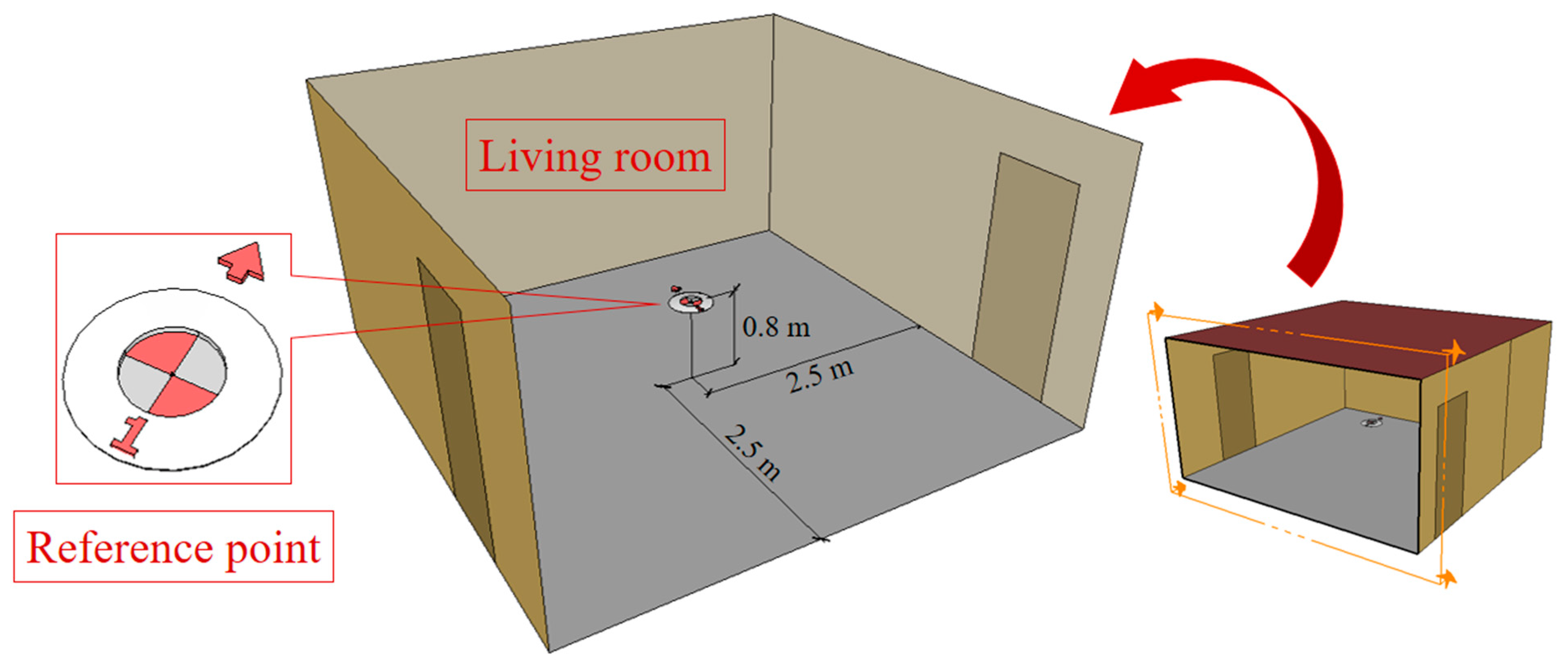 Energies 17 02100 g005