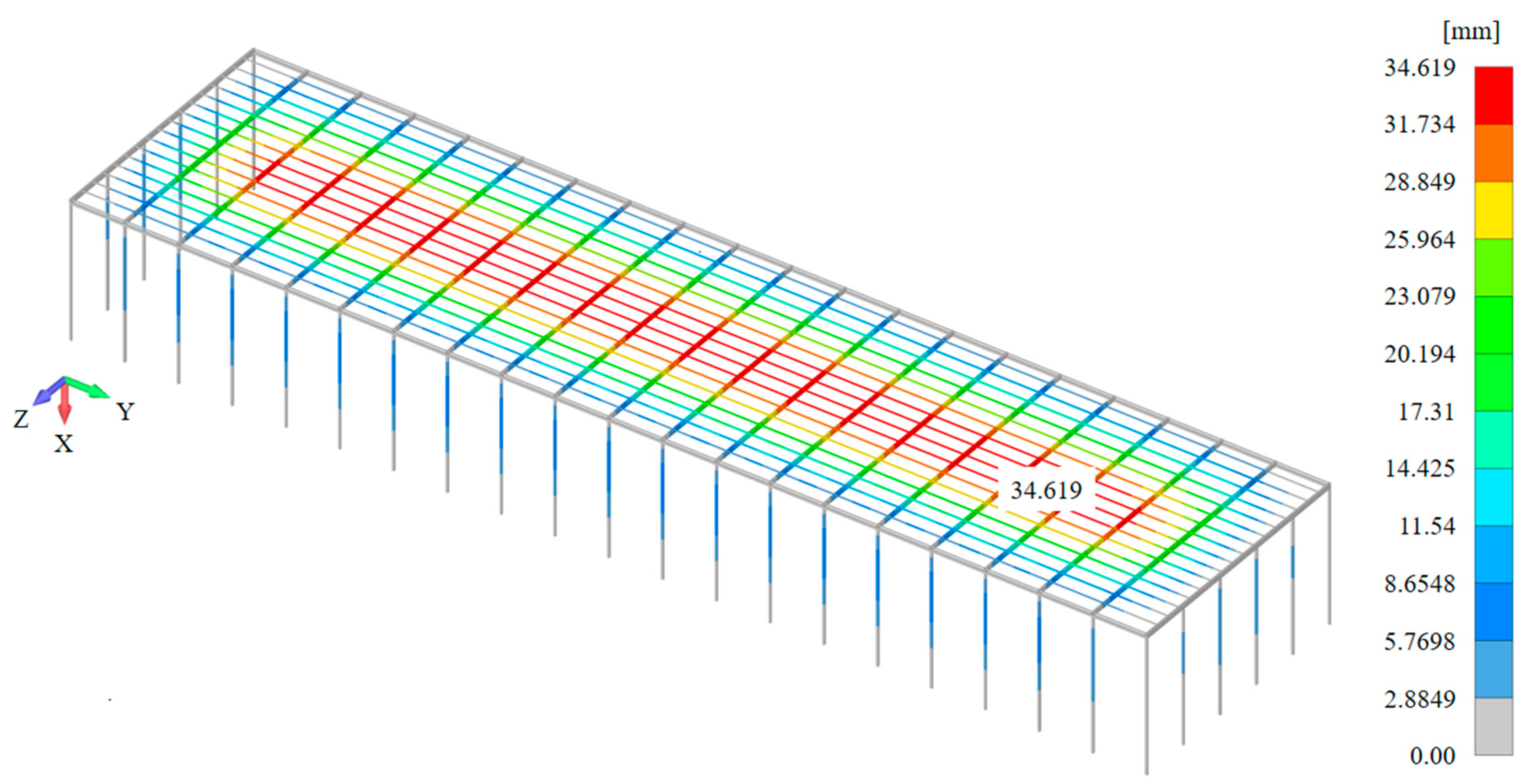 Energies 17 02100 g019