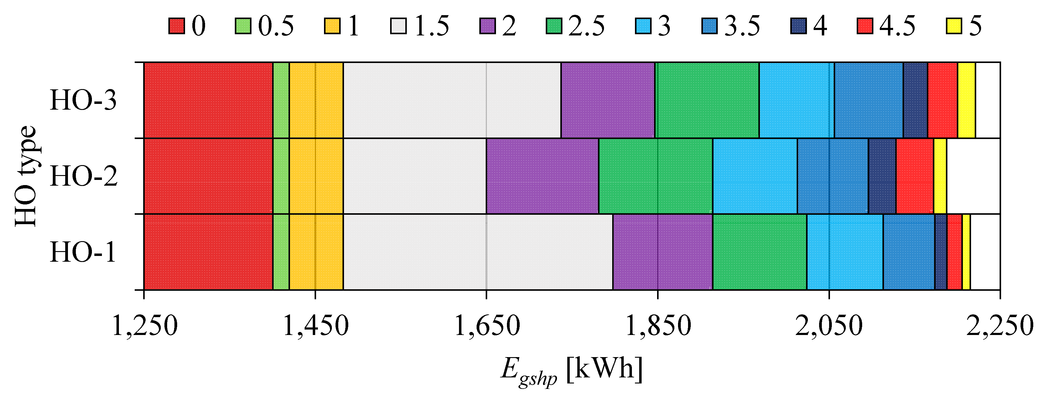 Energies 17 02100 g021