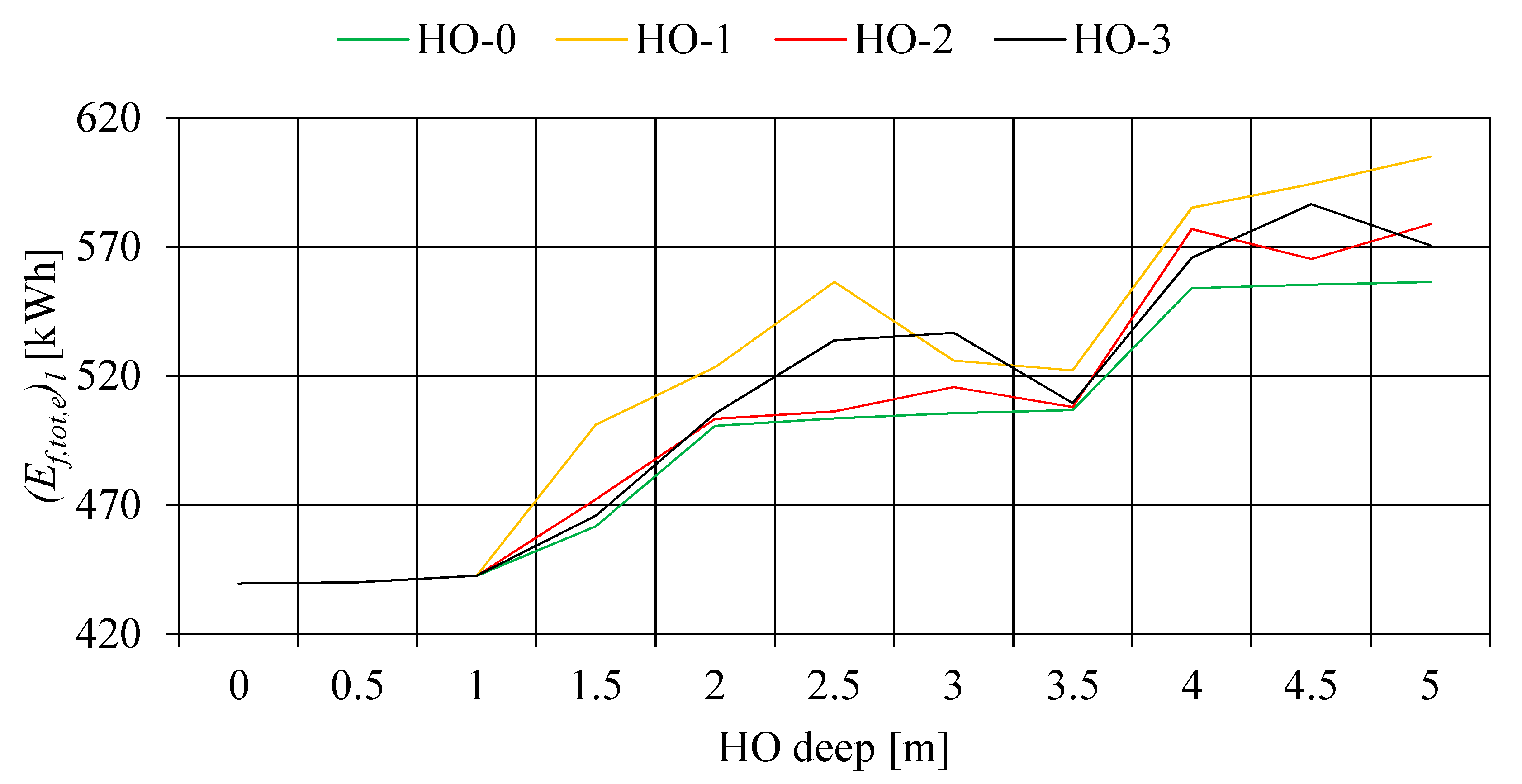Energies 17 02100 g025