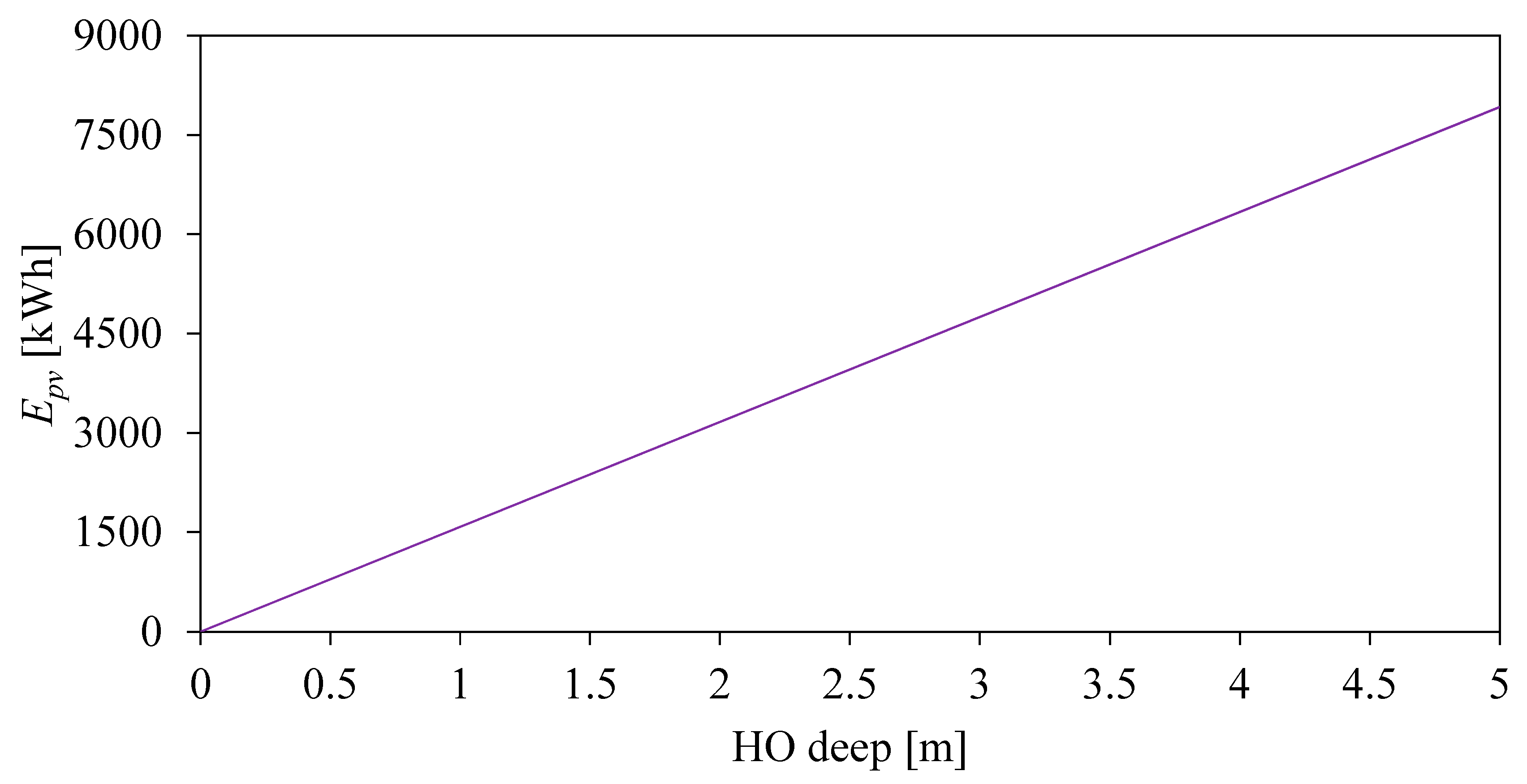 Energies 17 02100 g027