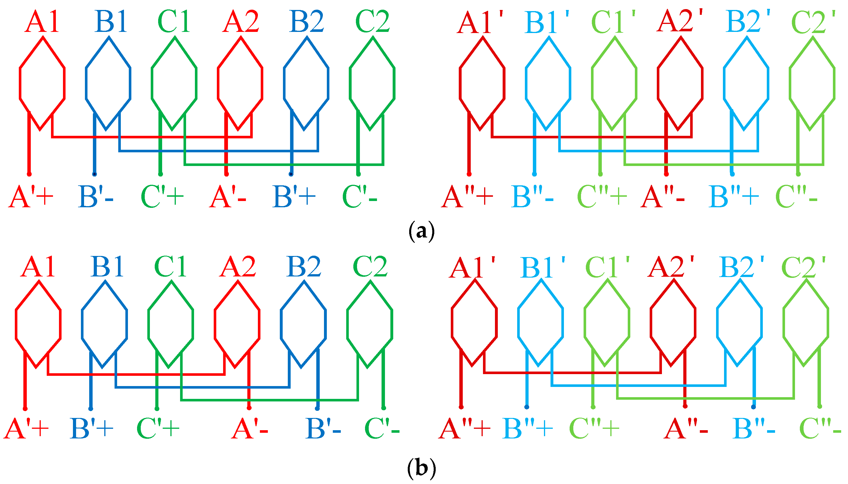Energies 17 02102 g004