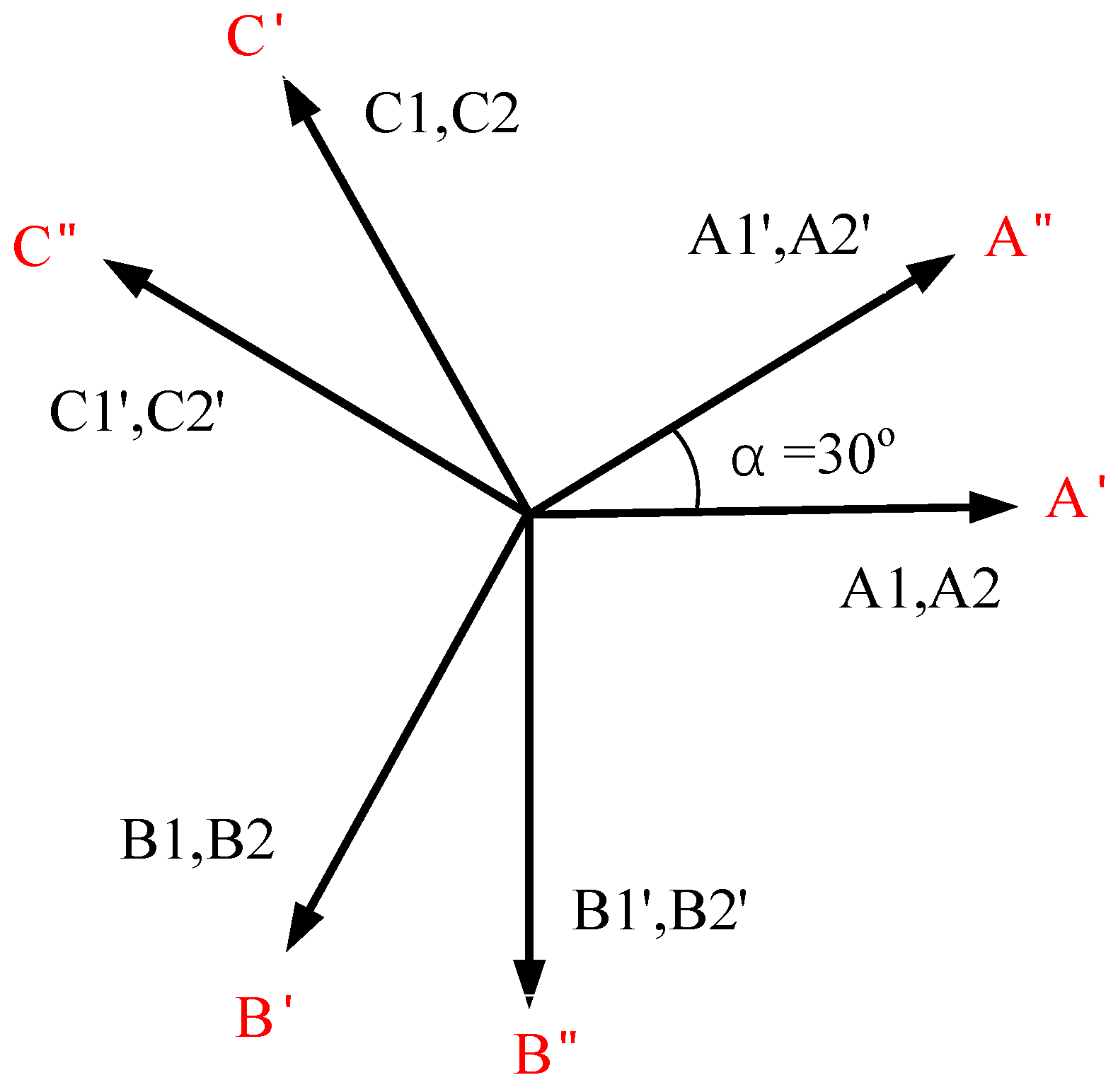 Energies 17 02102 g005