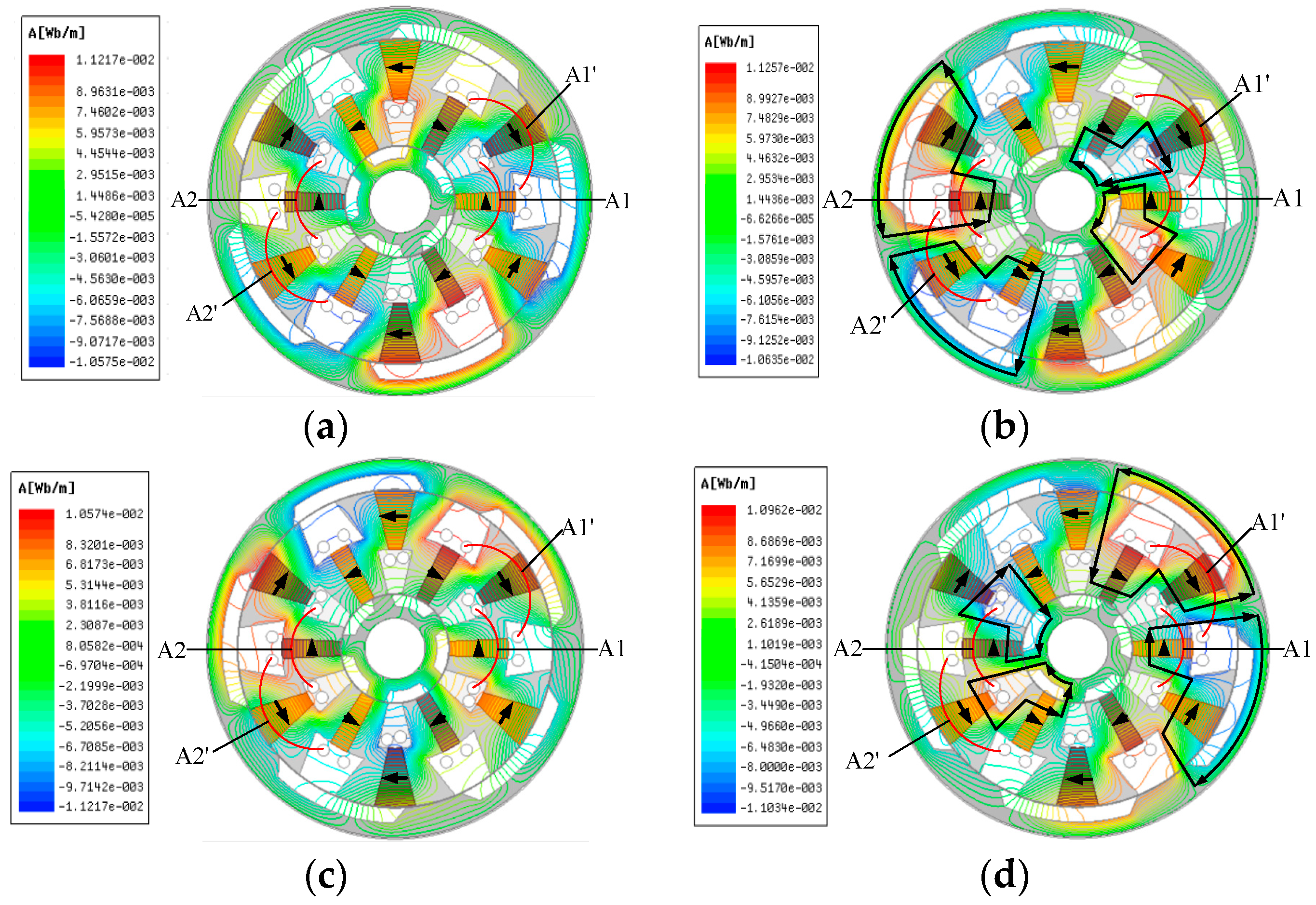 Energies 17 02102 g007