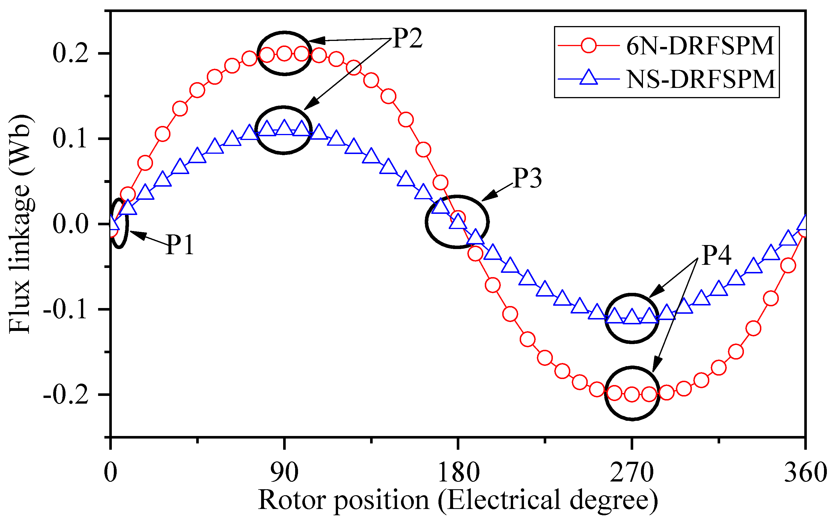 Energies 17 02102 g008