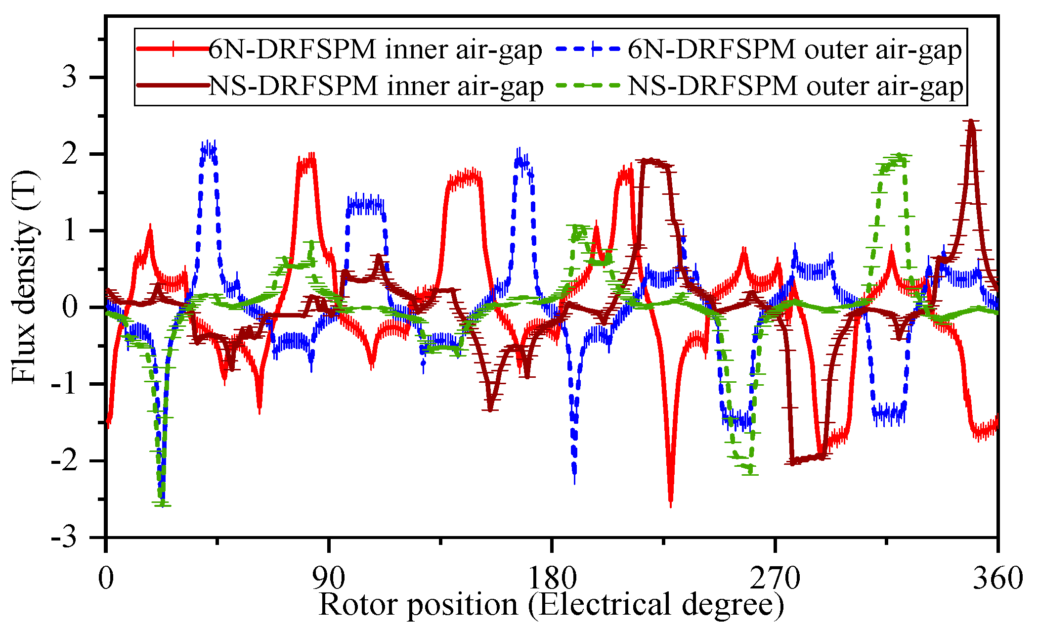 Energies 17 02102 g009